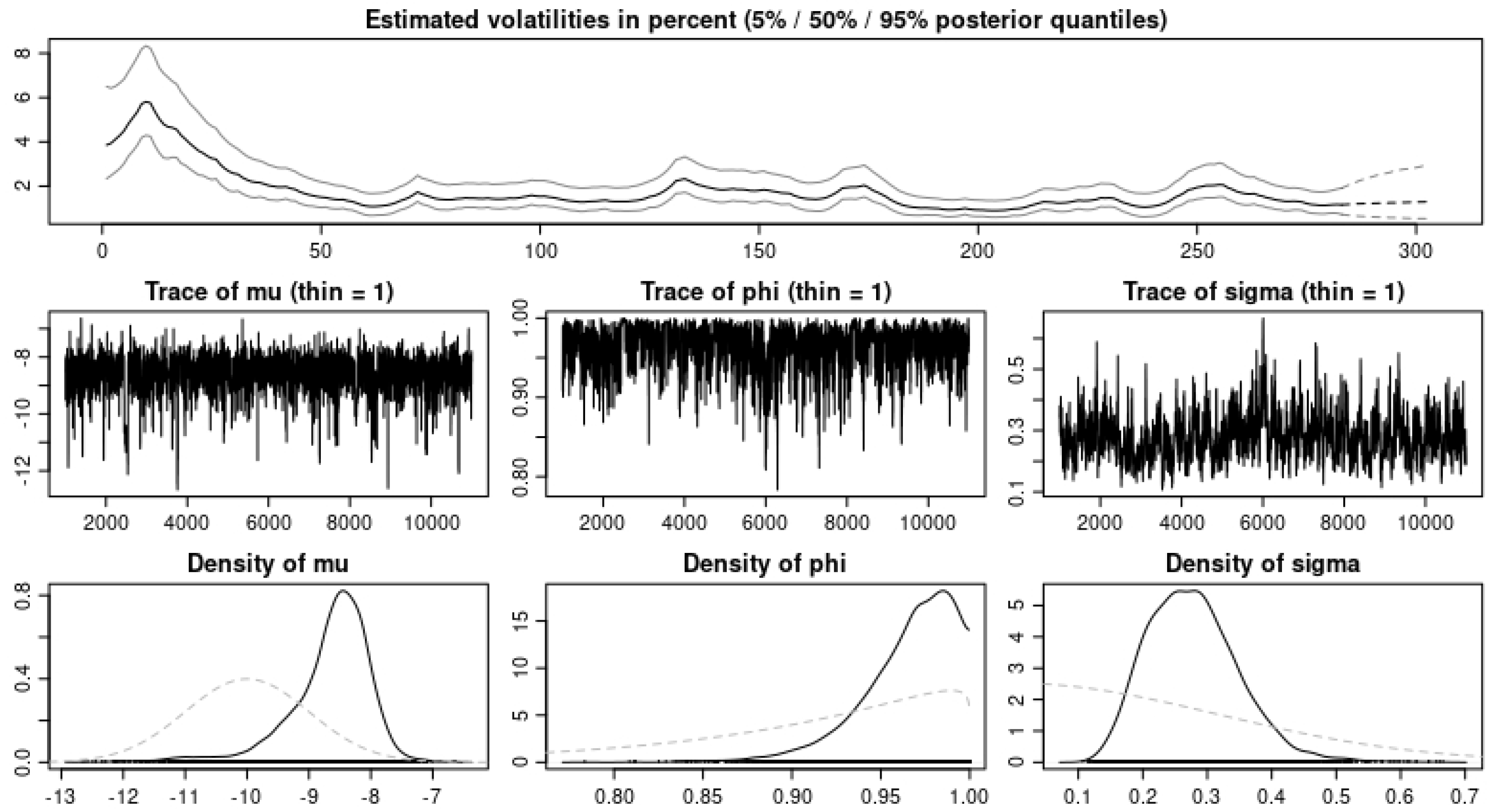 Axioms 11 00160 g005 550