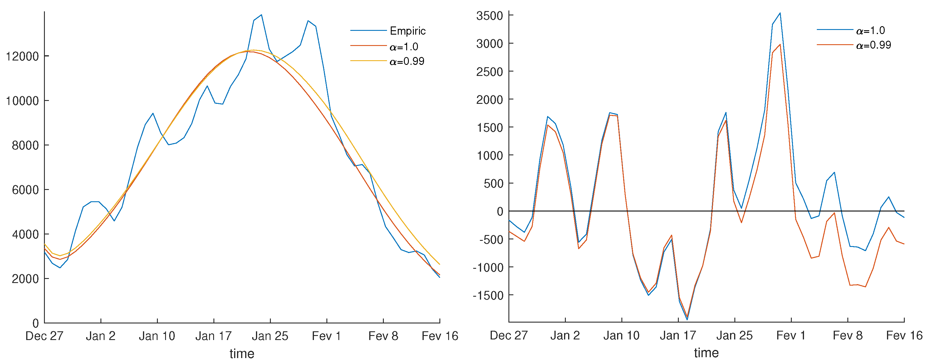 Axioms 11 00170 g003