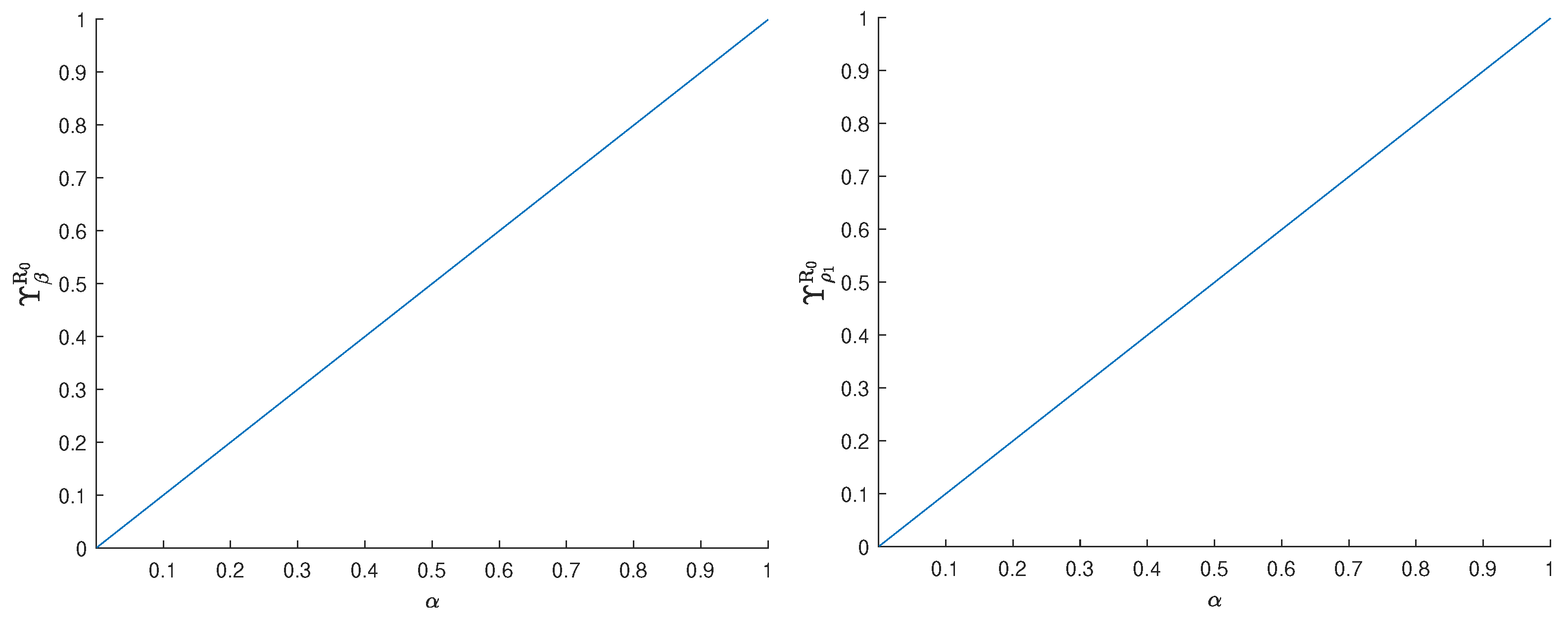 Axioms 11 00170 g005a