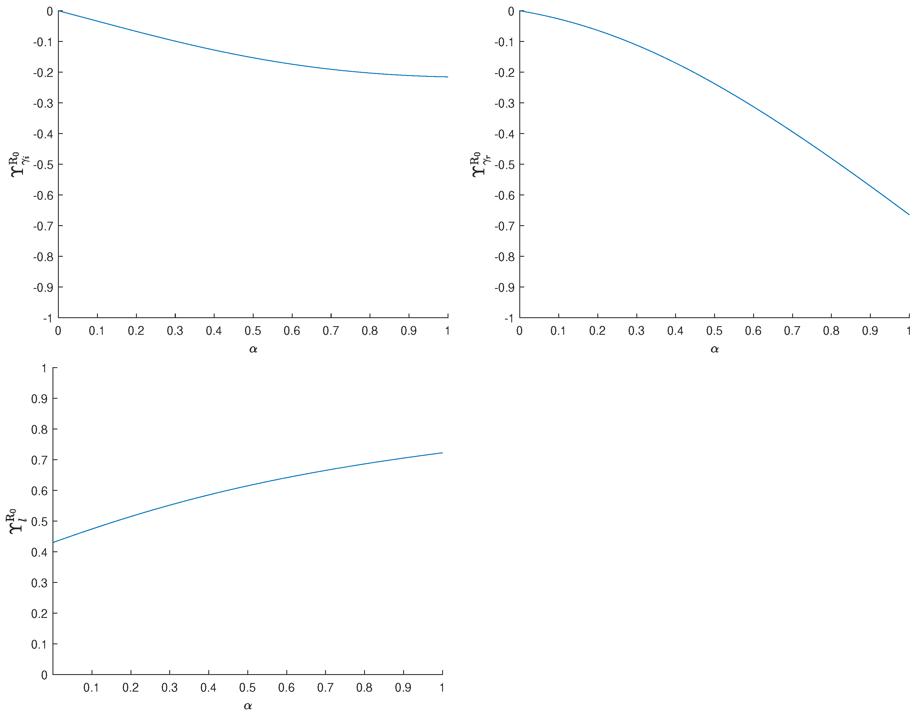 Axioms 11 00170 g005b