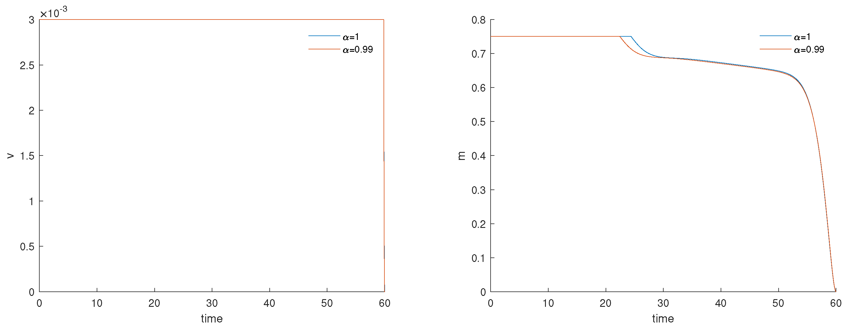 Axioms 11 00170 g009