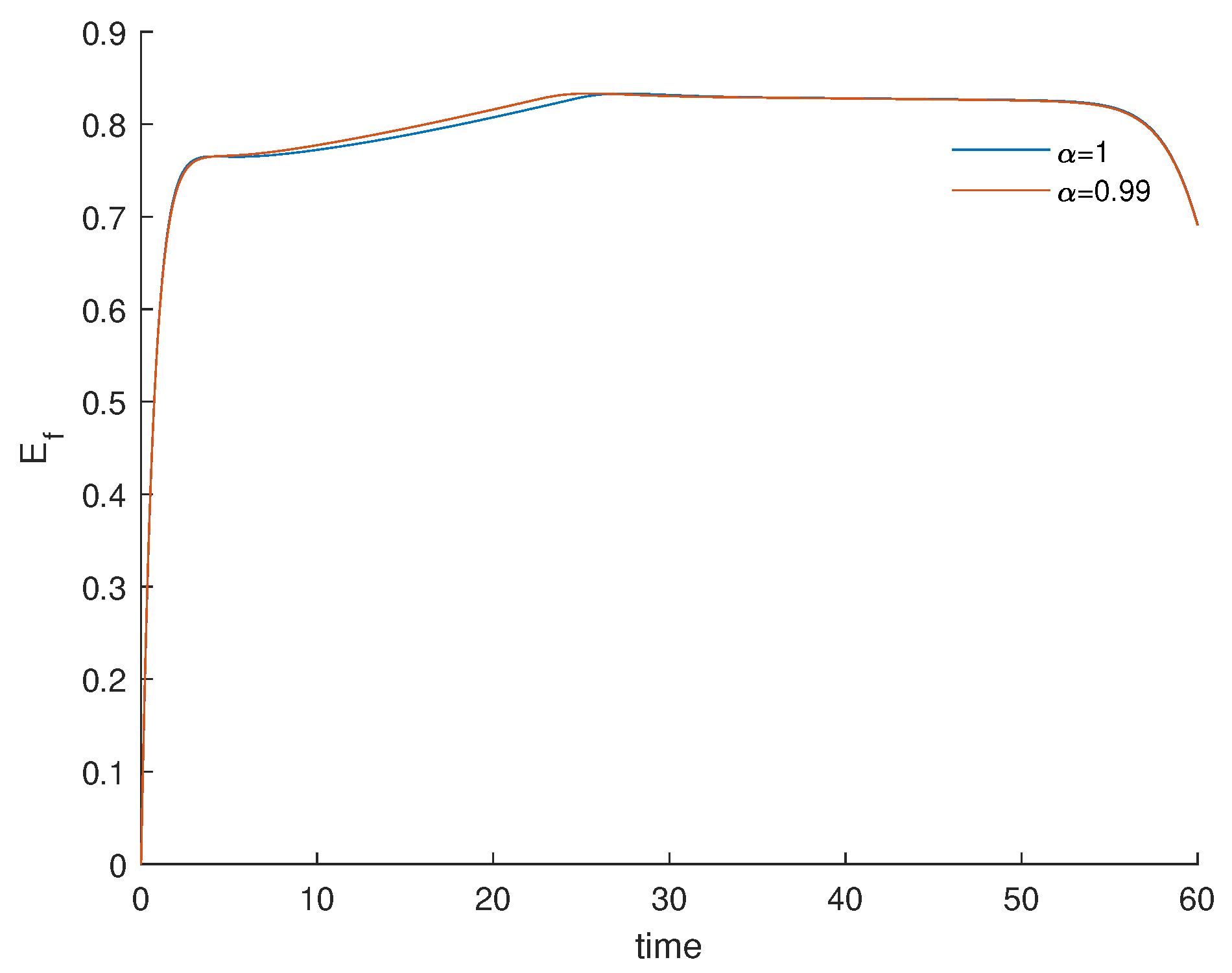 Axioms 11 00170 g010