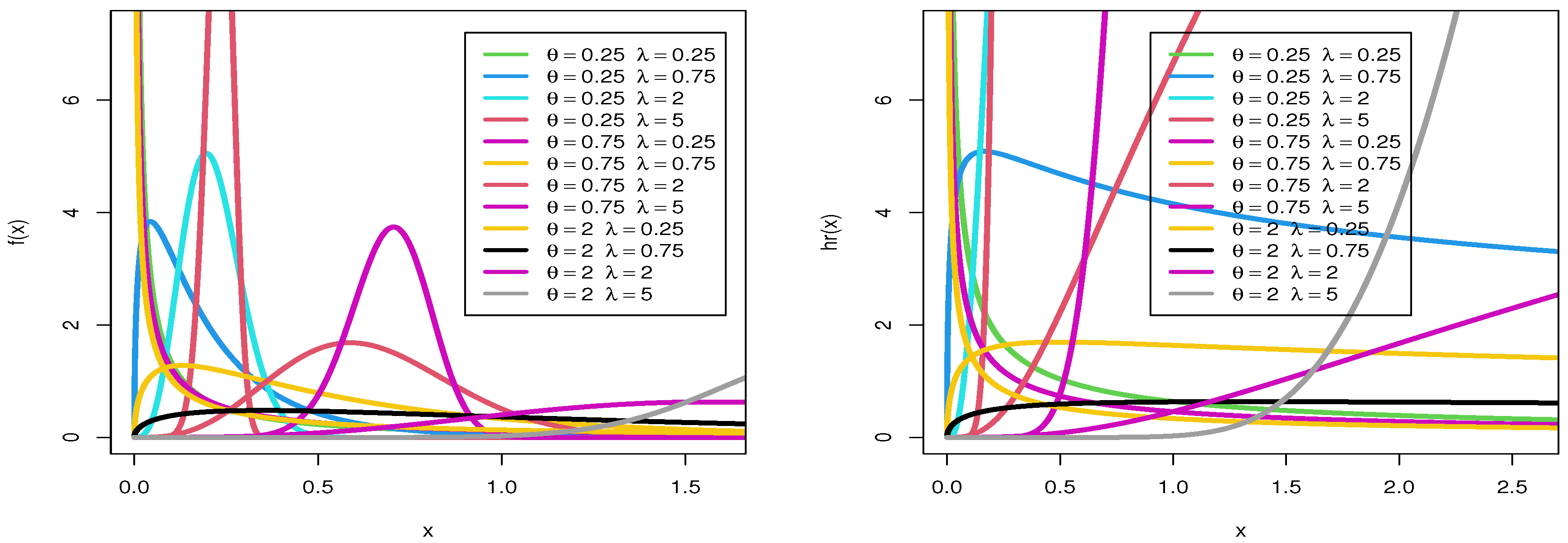 Axioms 11 00173 g001 Axioms 11 00173 g001