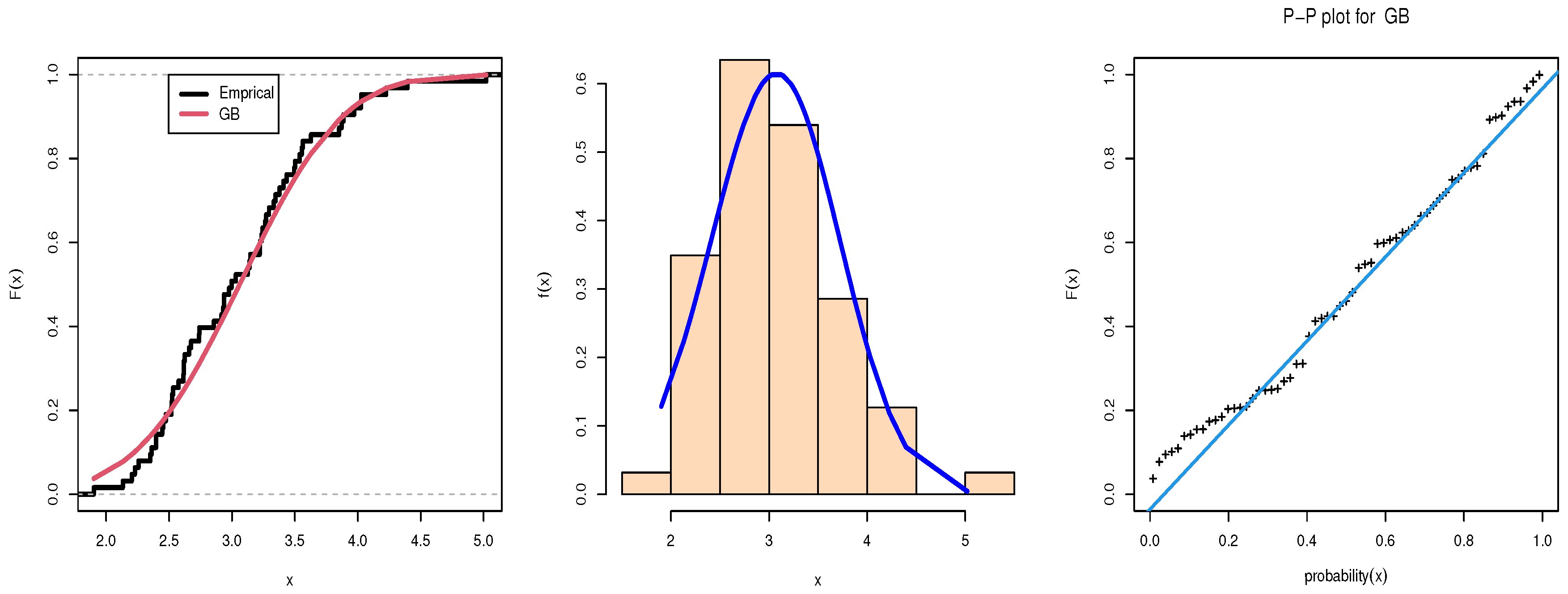 Axioms 11 00173 g002 Axioms 11 00173 g002