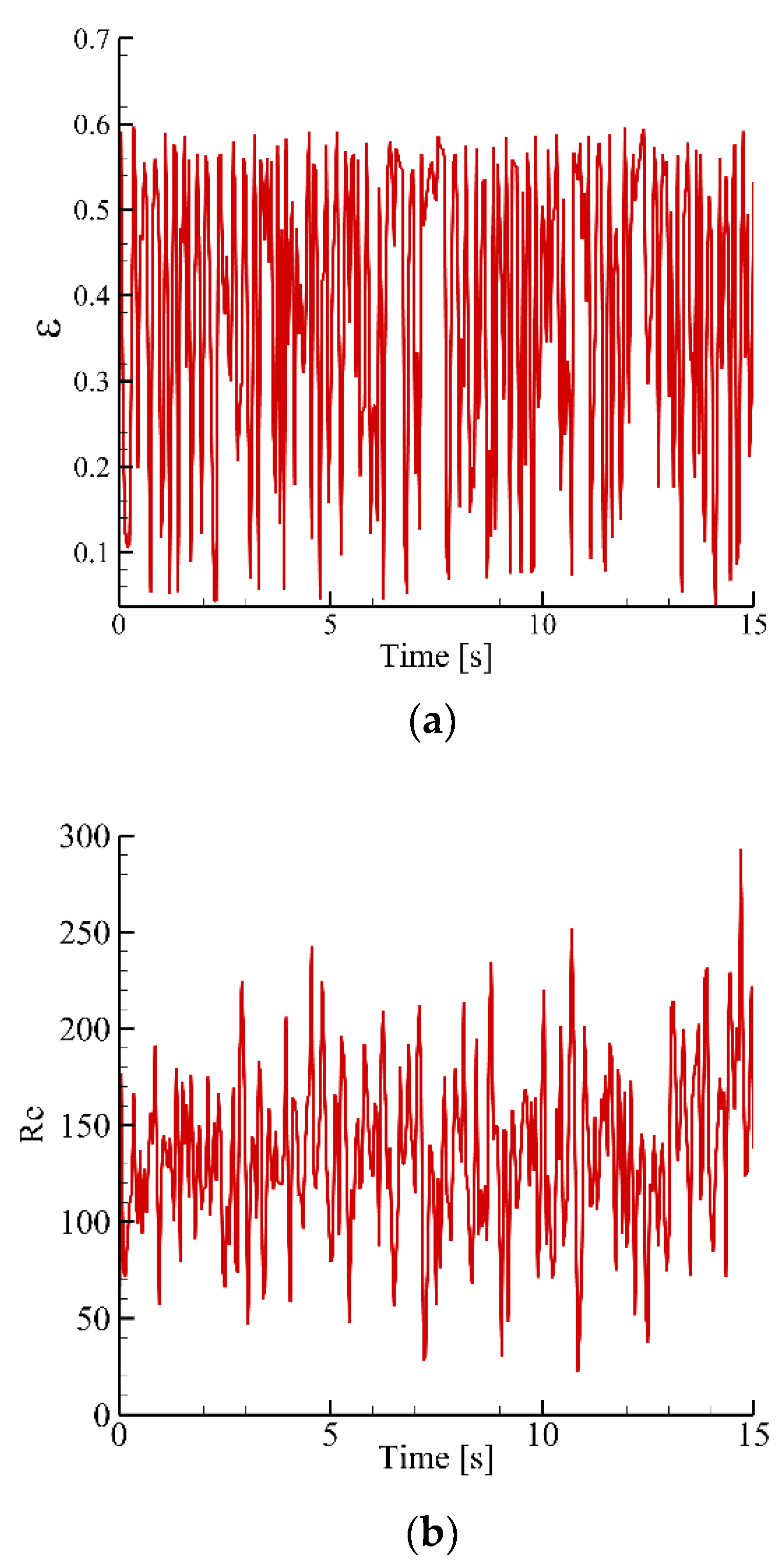 Axioms 11 00179 g003