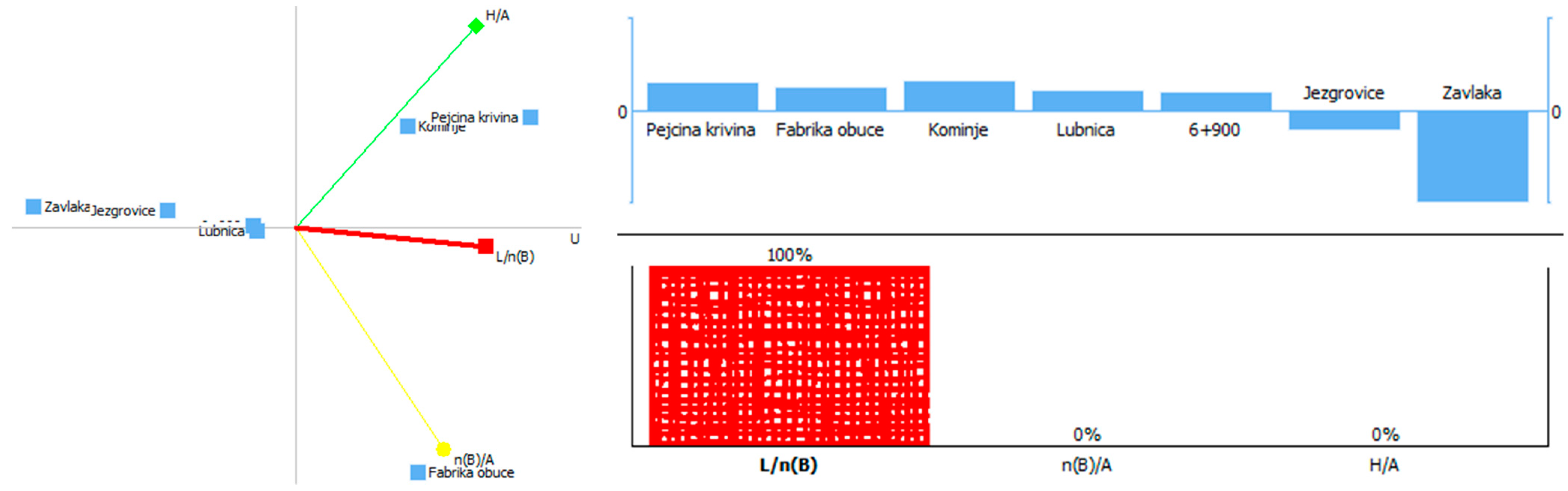 Axioms 11 00182 g009 550