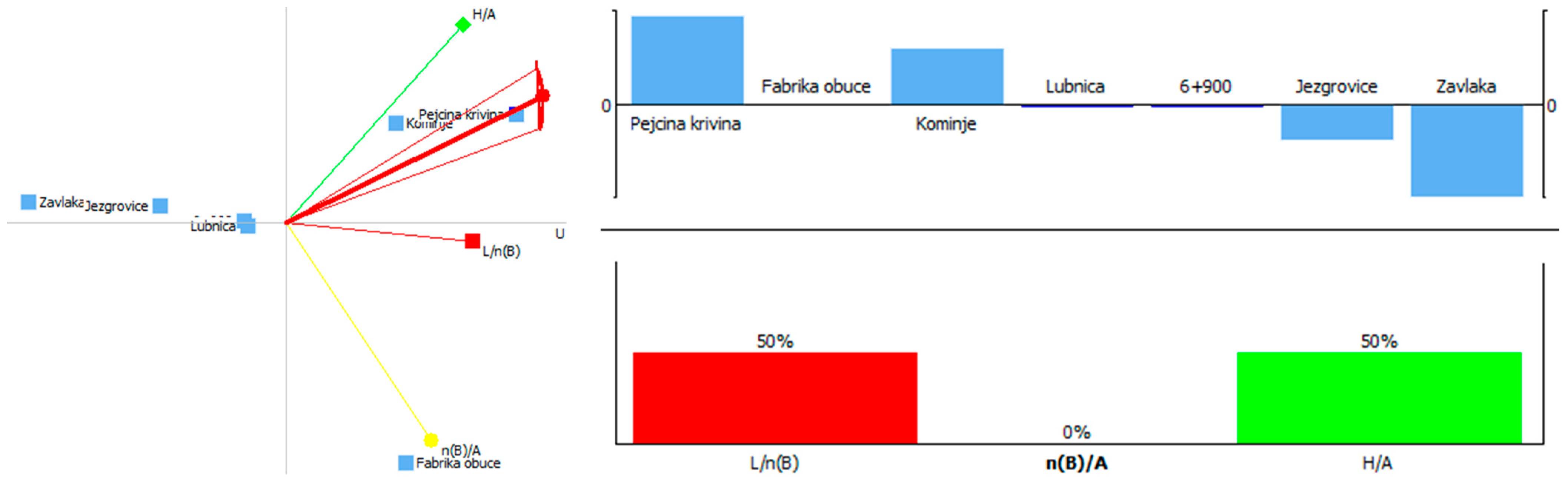 Axioms 11 00182 g012 550