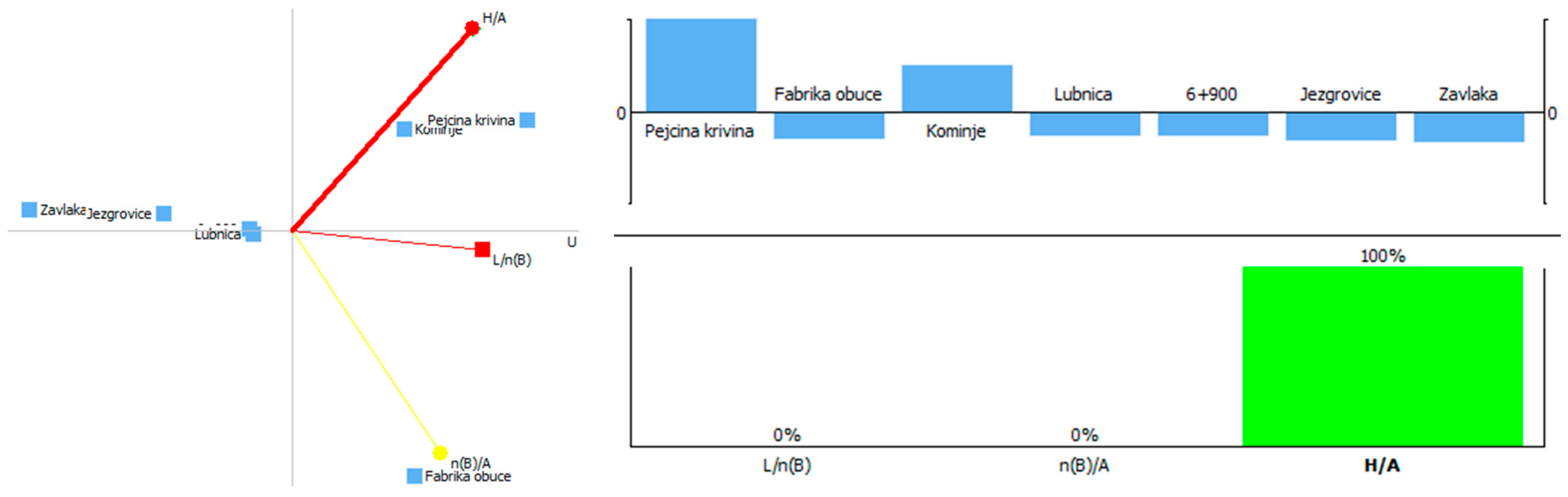 Axioms 11 00182 g013 550