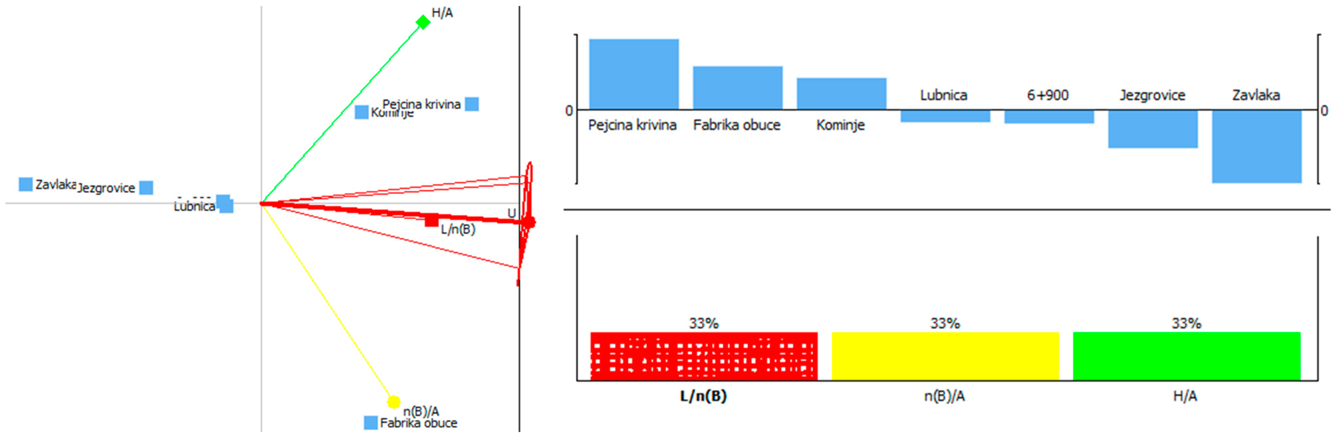 Axioms 11 00182 g015 550