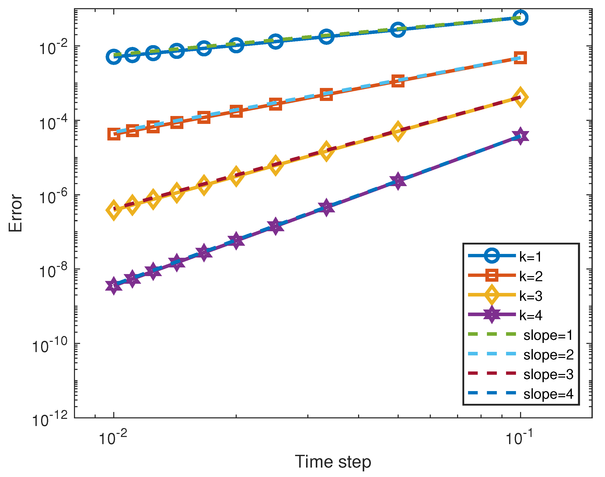 Axioms 11 00185 g001