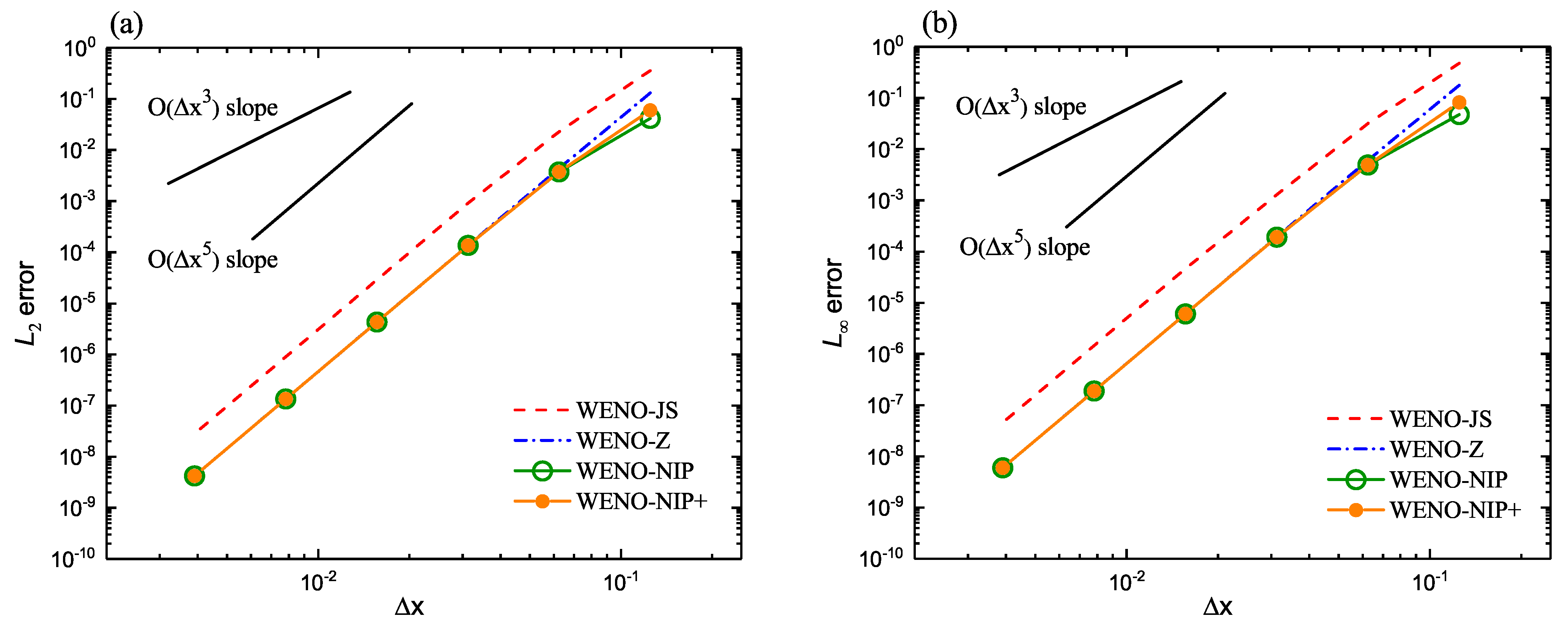 Axioms 11 00190 g011