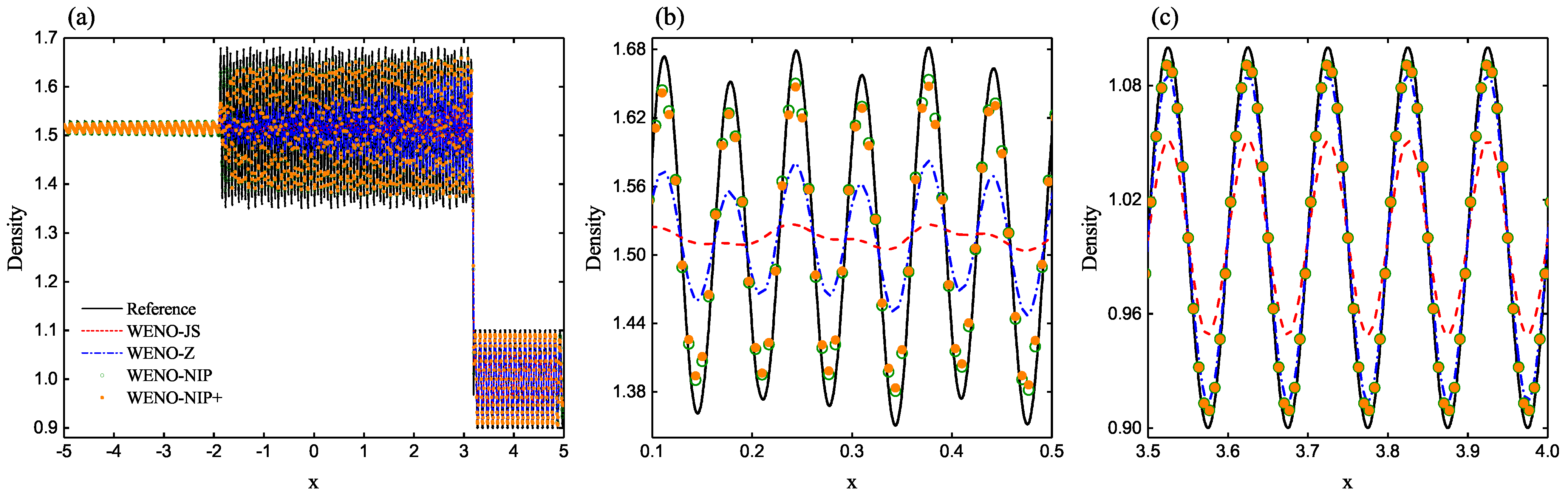 Axioms 11 00190 g018