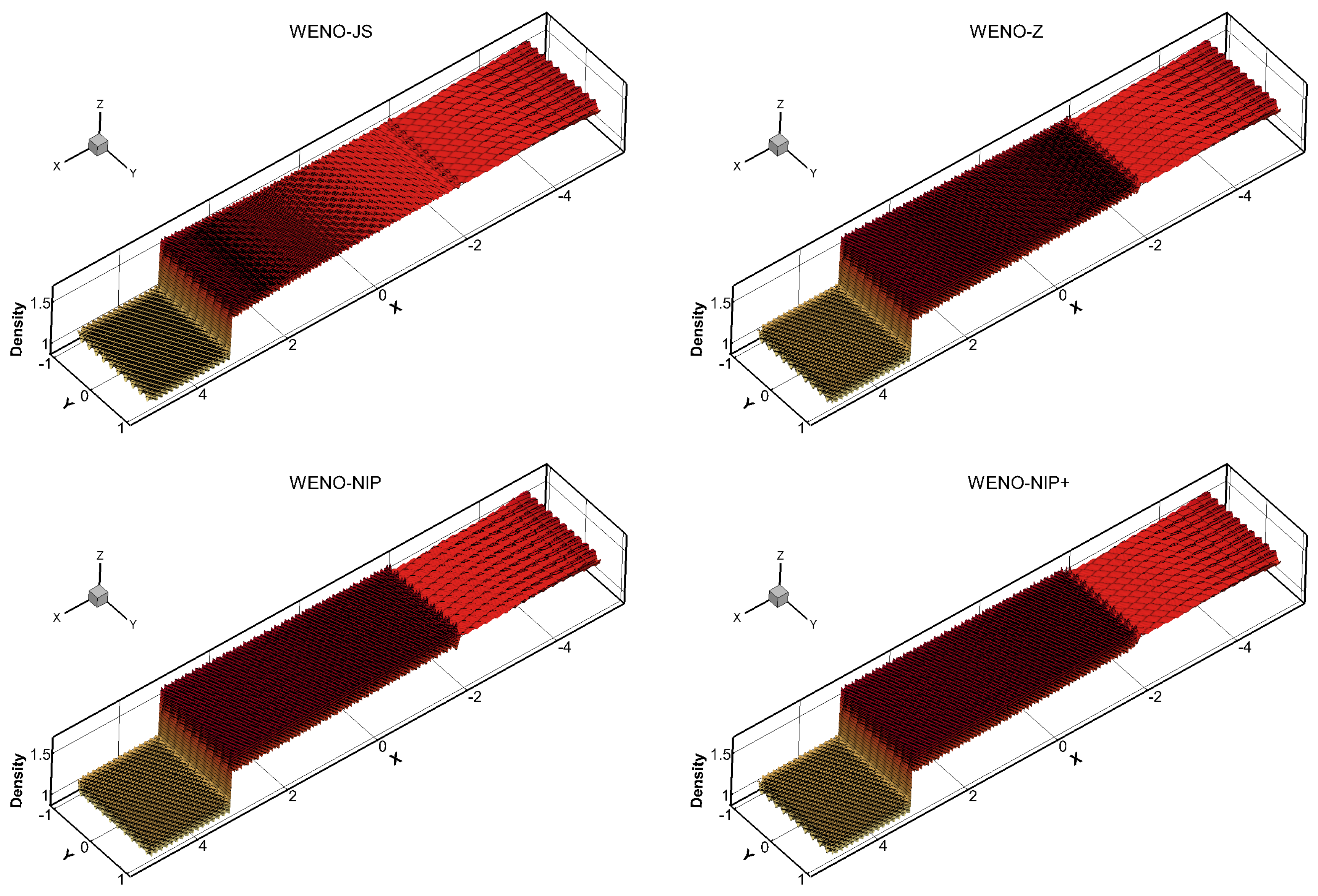 Axioms 11 00190 g020