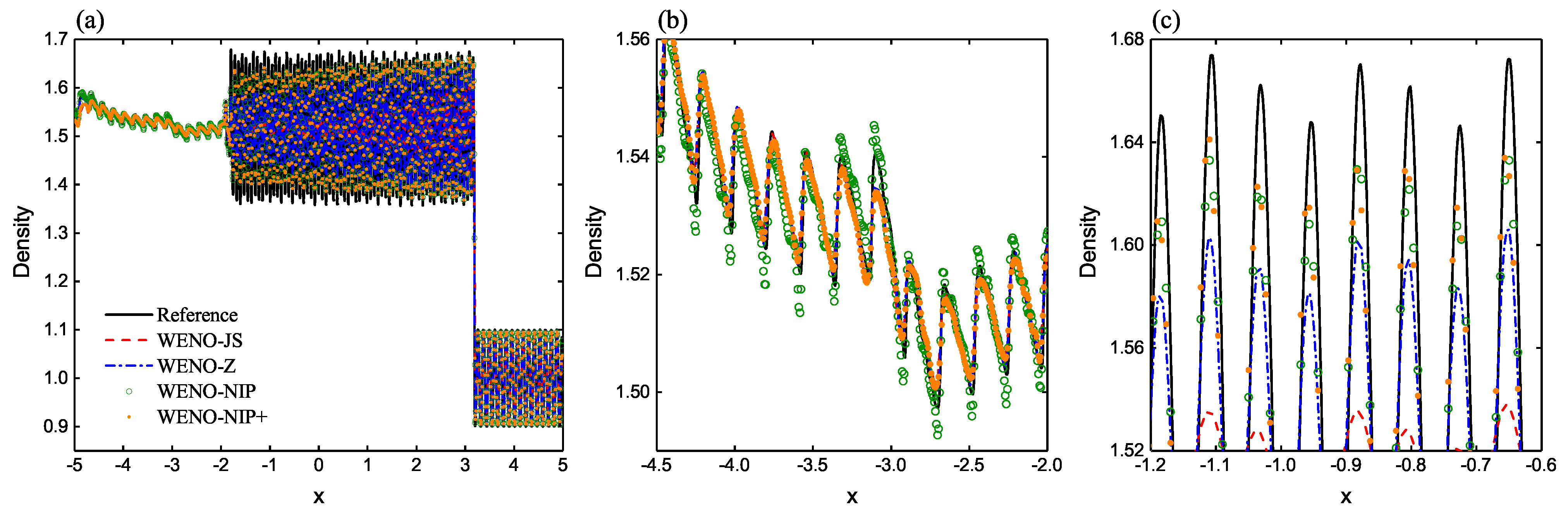 Axioms 11 00190 g021