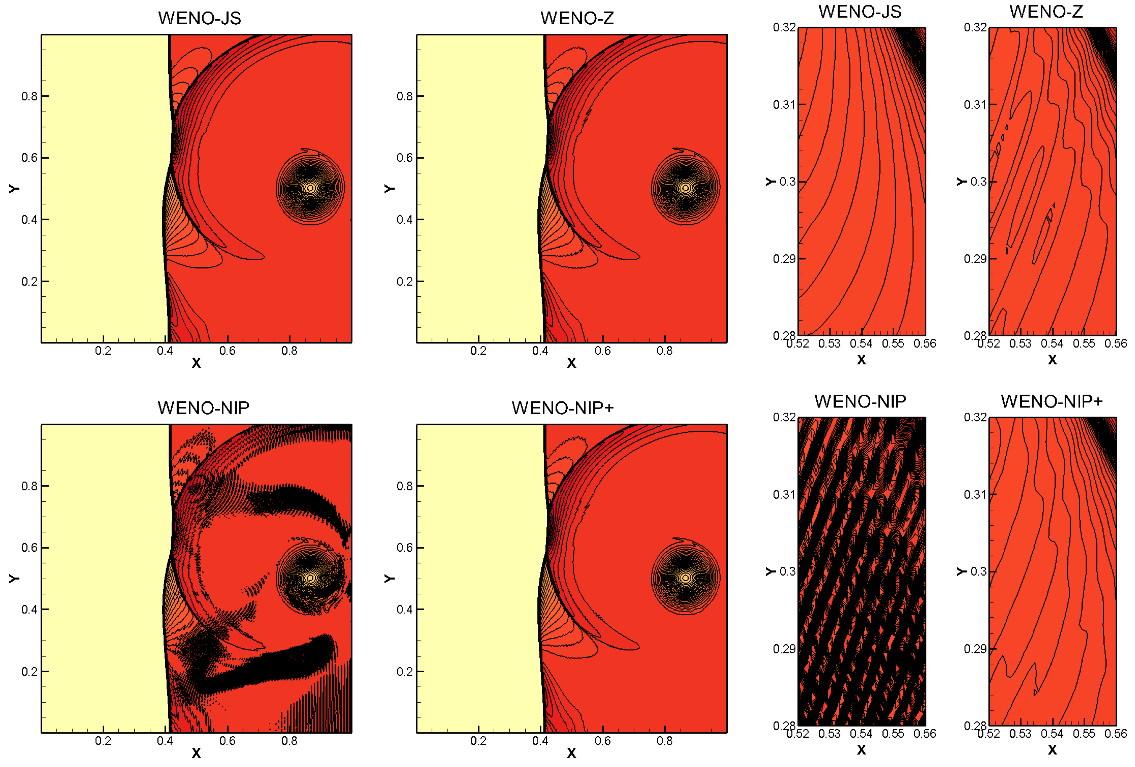 Axioms 11 00190 g023