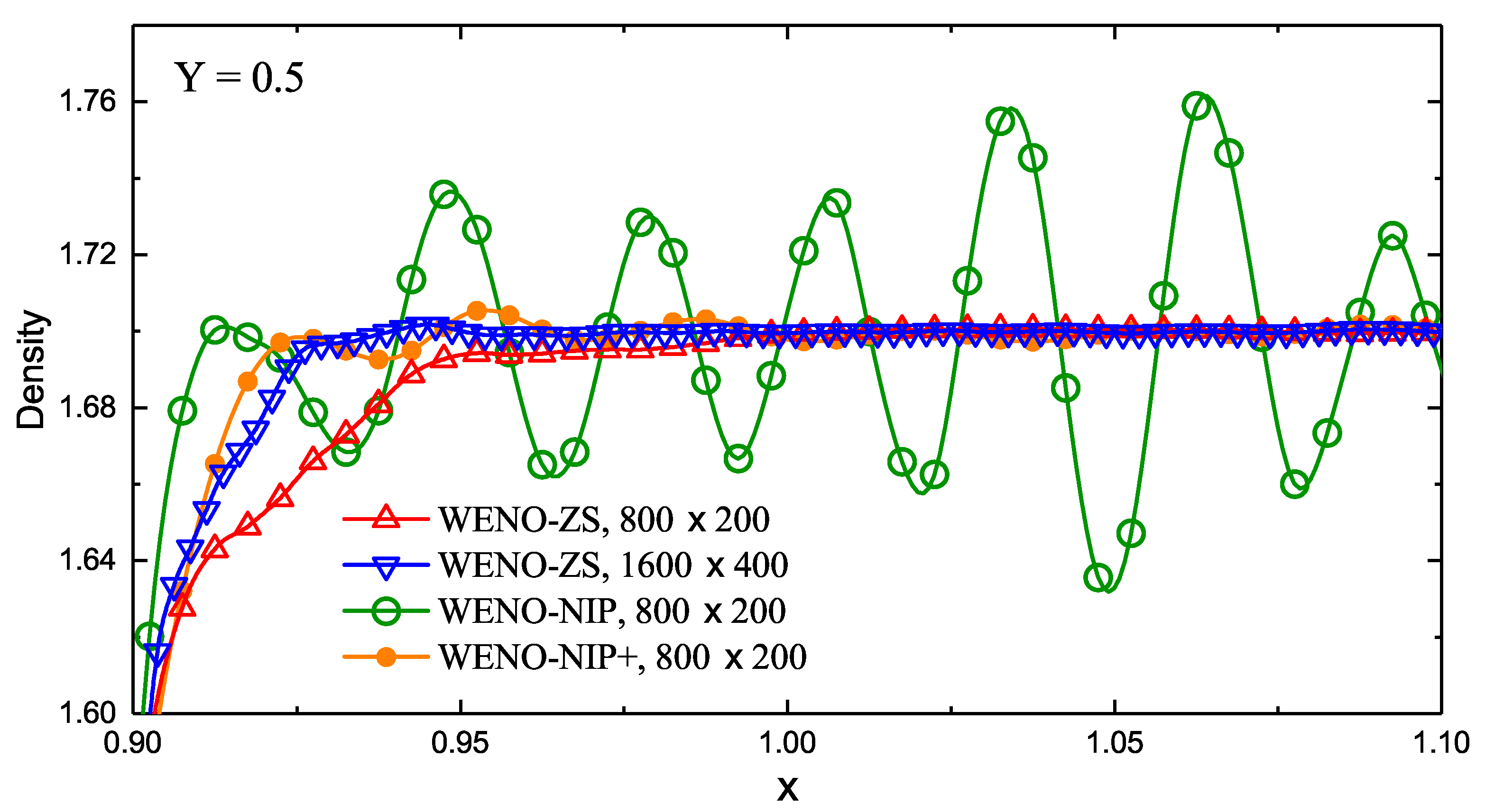 Axioms 11 00190 g025