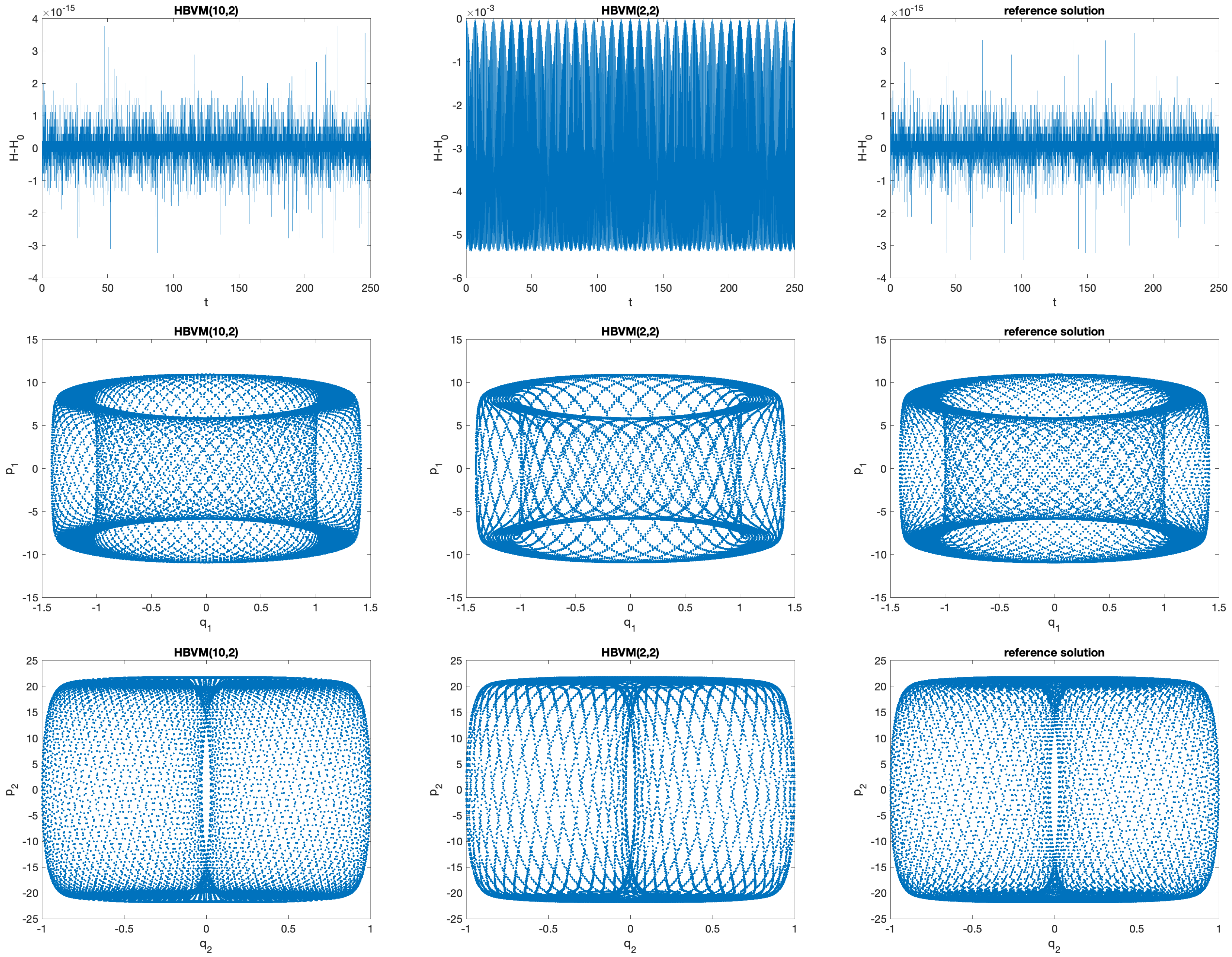 Axioms 11 00192 g001