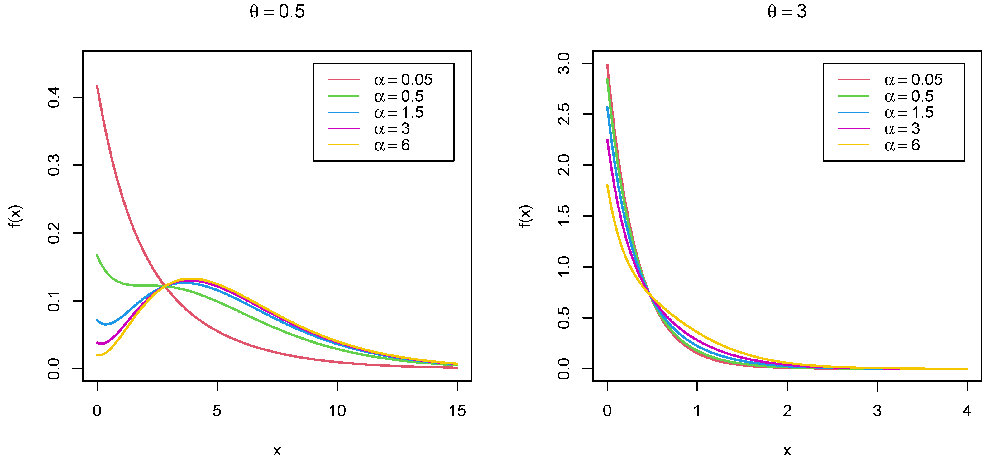 Axioms 11 00193 g001