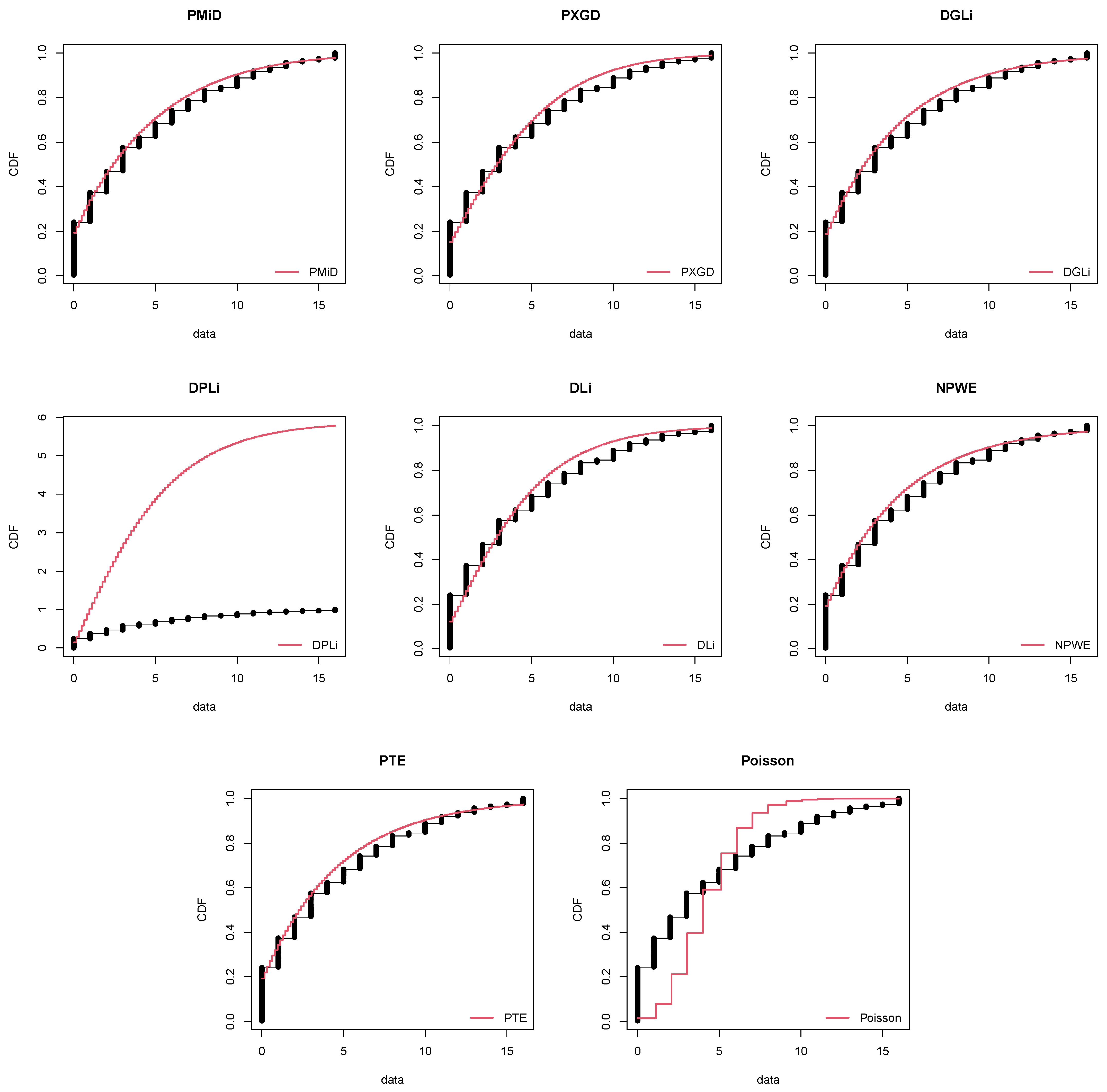 Axioms 11 00193 g004