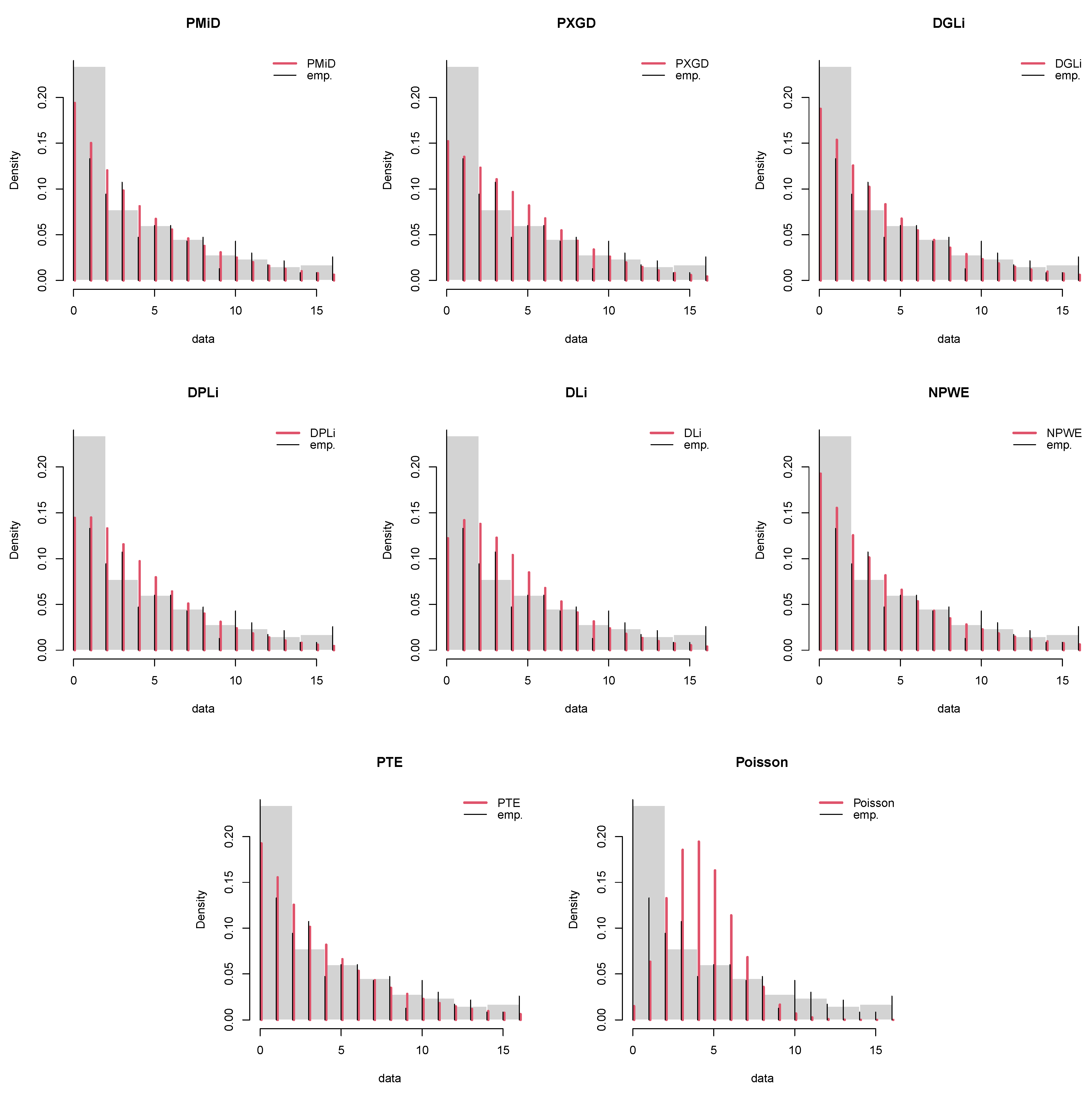 Axioms 11 00193 g005