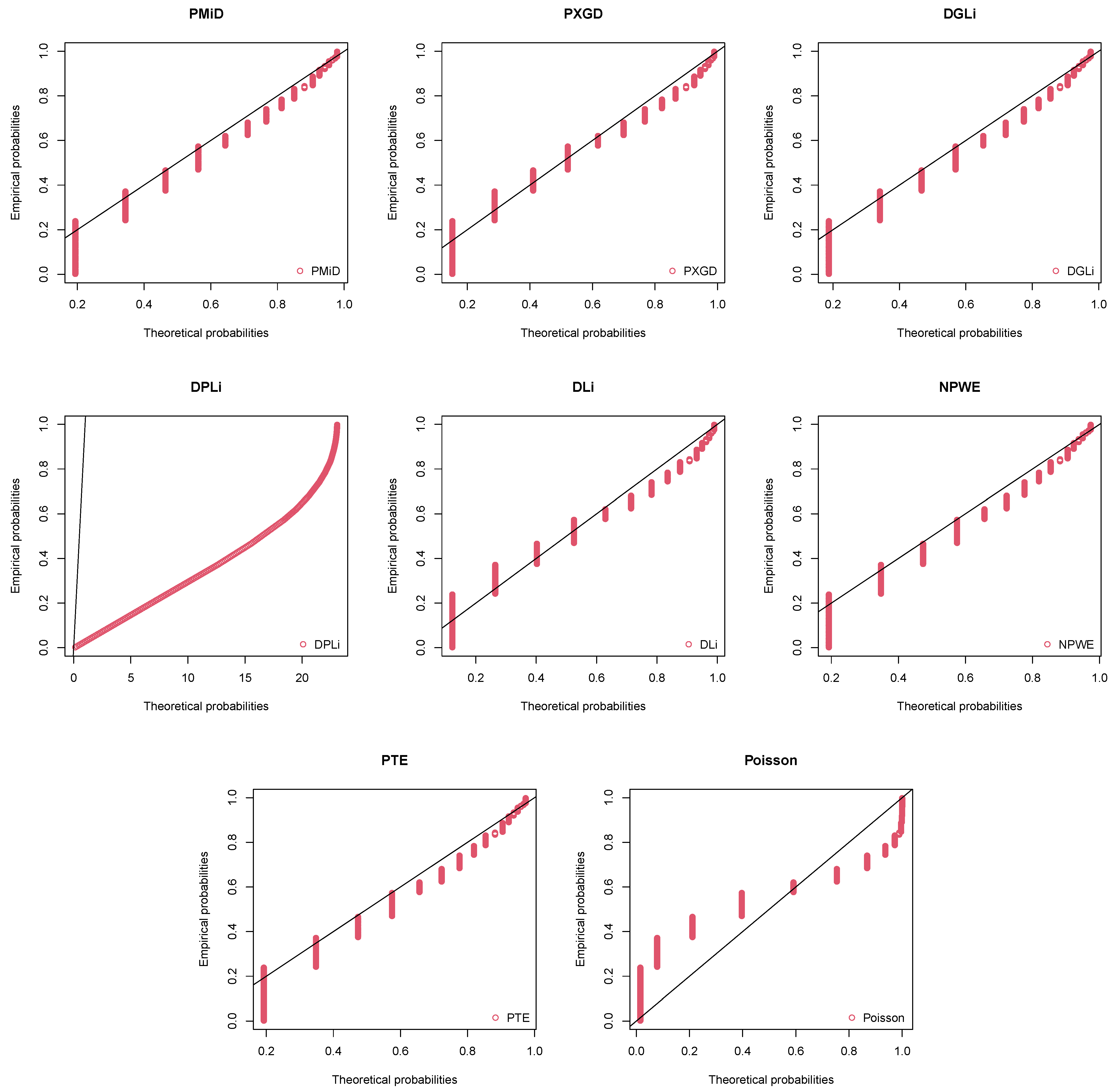 Axioms 11 00193 g006