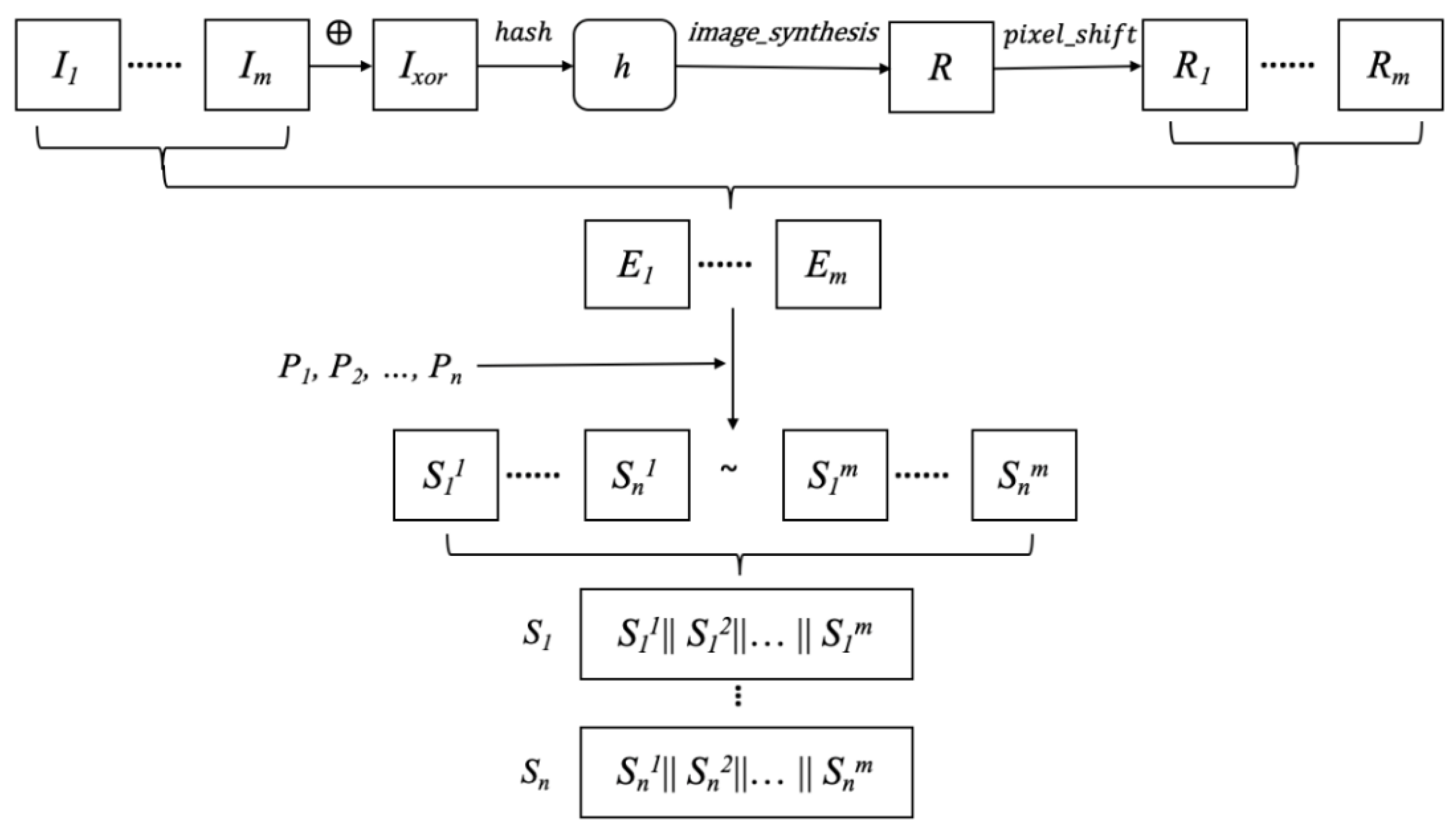 Axioms 11 00197 g004 550