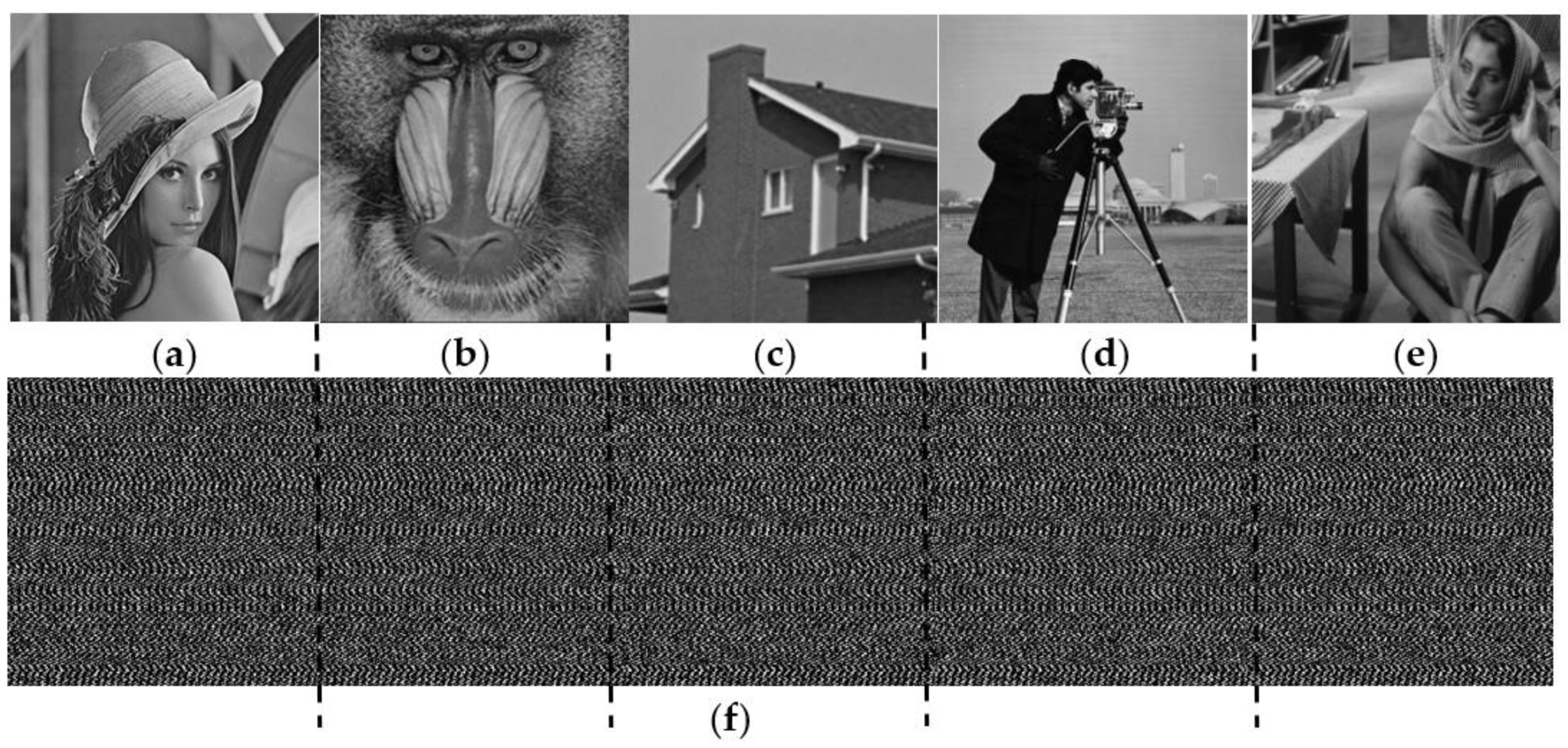 Axioms 11 00197 g005 550