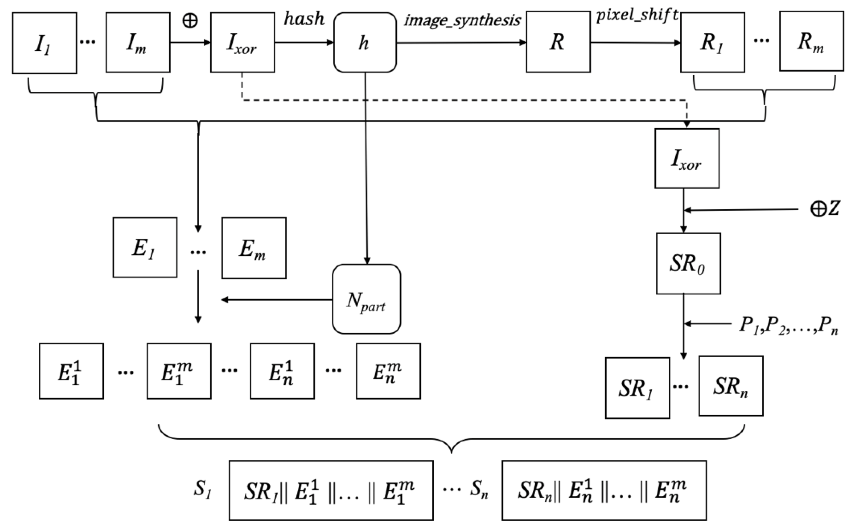 Axioms 11 00197 g006 550