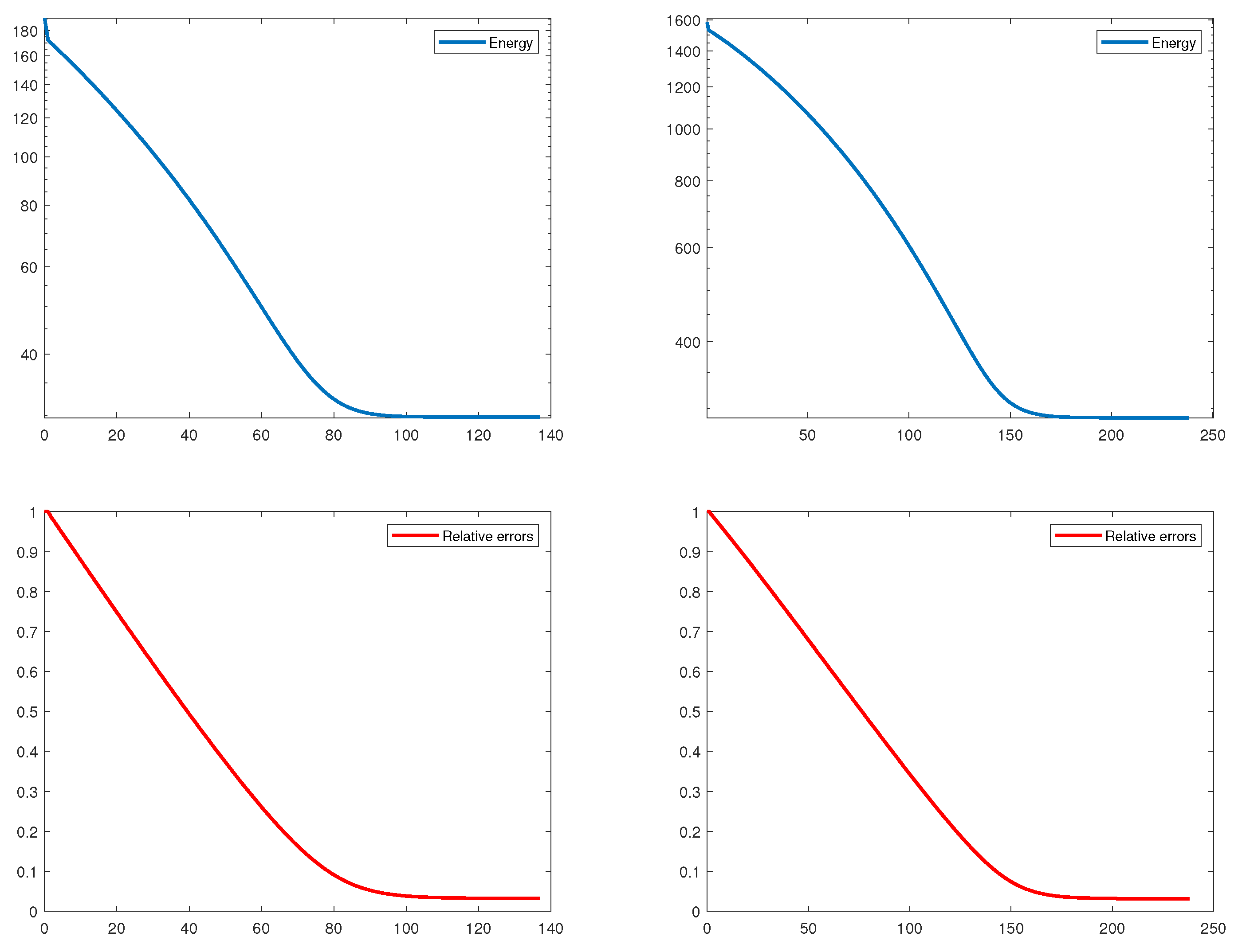 Axioms 11 00201 g001 550