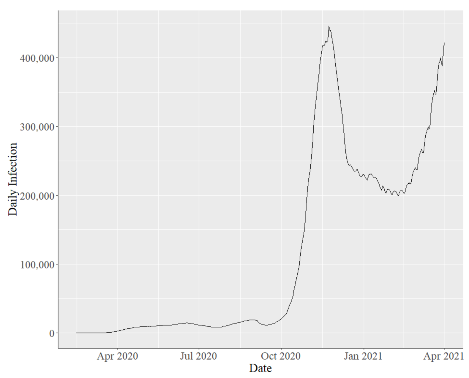 Axioms 11 00213 g001 550