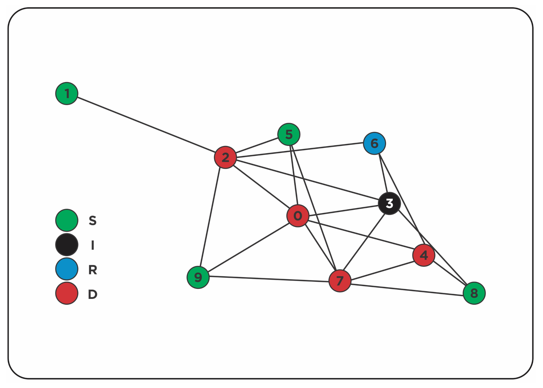 Axioms 11 00213 g004 550