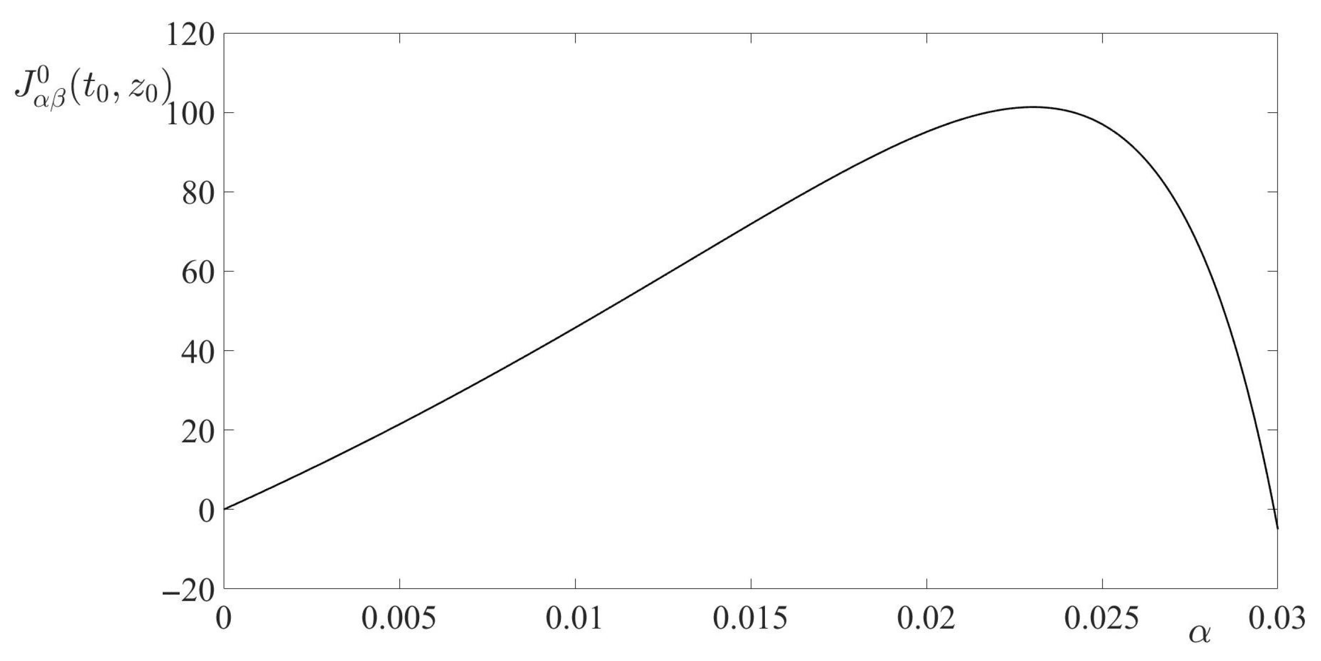 Axioms 11 00214 g009 550