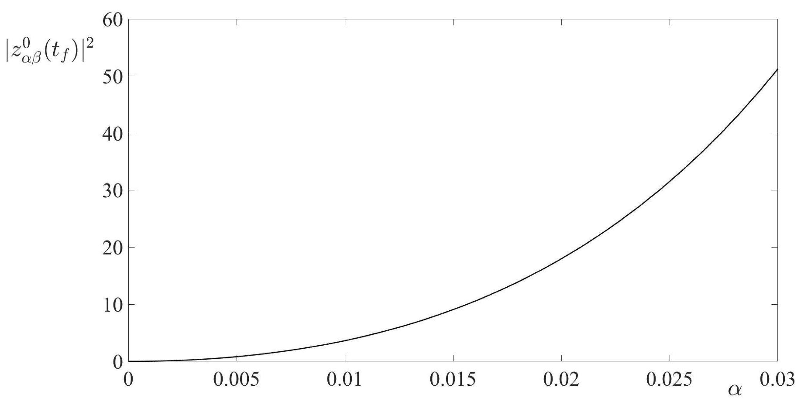 Axioms 11 00214 g010 550