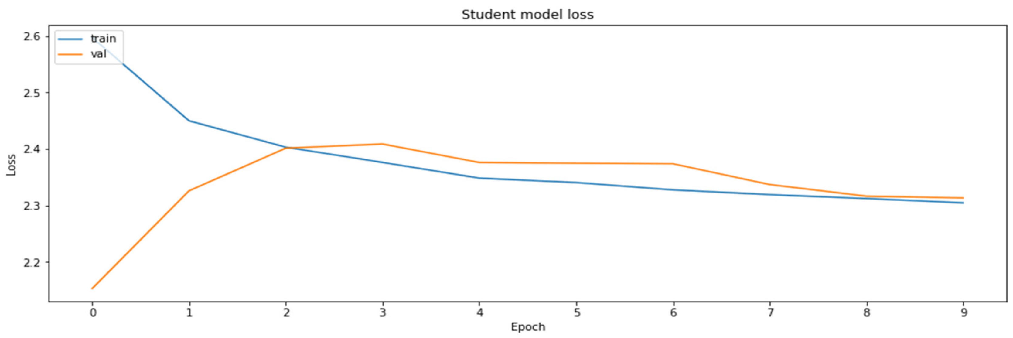 Axioms 11 00229 g013 550