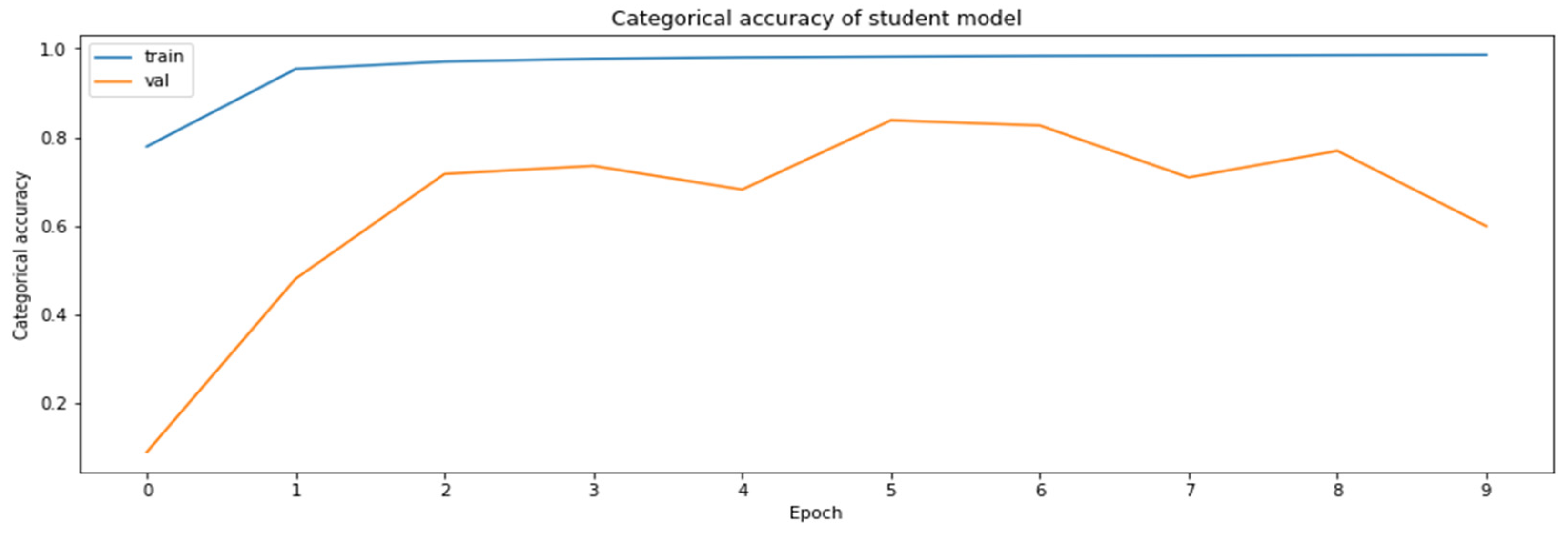 Axioms 11 00229 g014 550