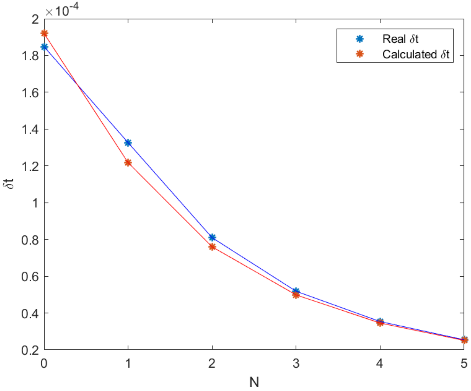 Axioms 11 00235 g012 550