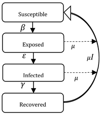 Axioms 11 00242 i003 Axioms 11 00242 i003