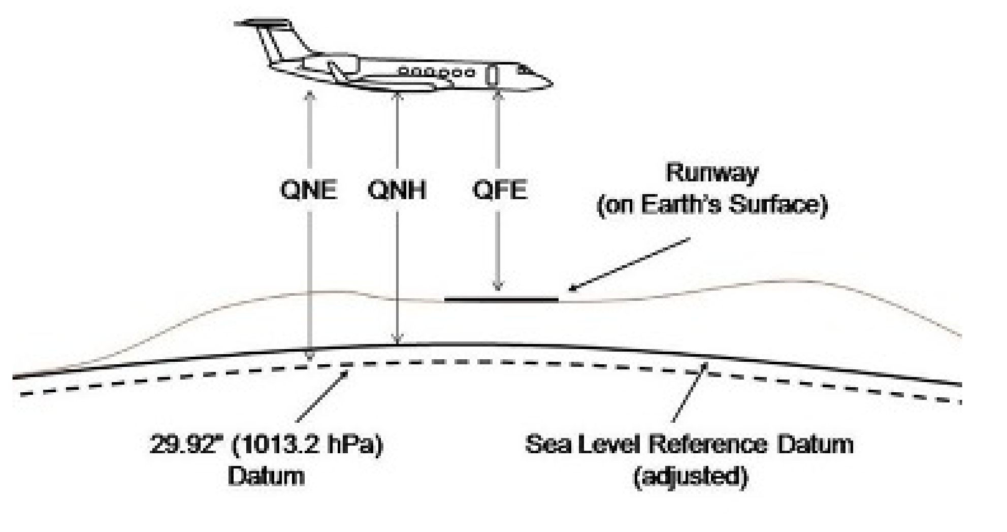 Axioms 11 00244 g002