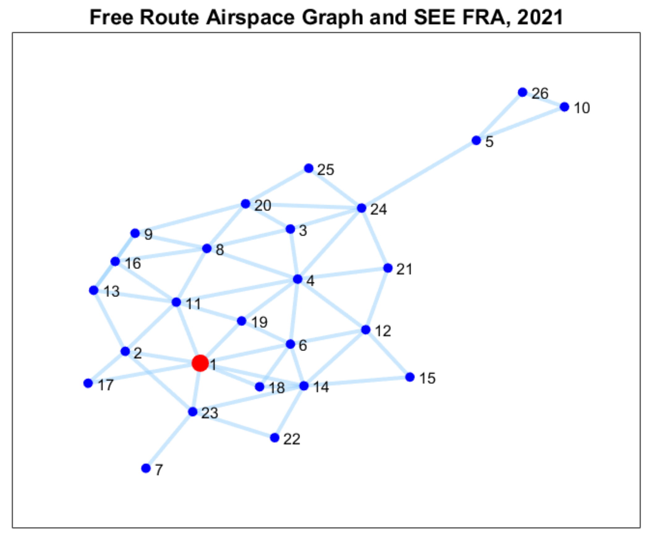 Axioms 11 00244 g003