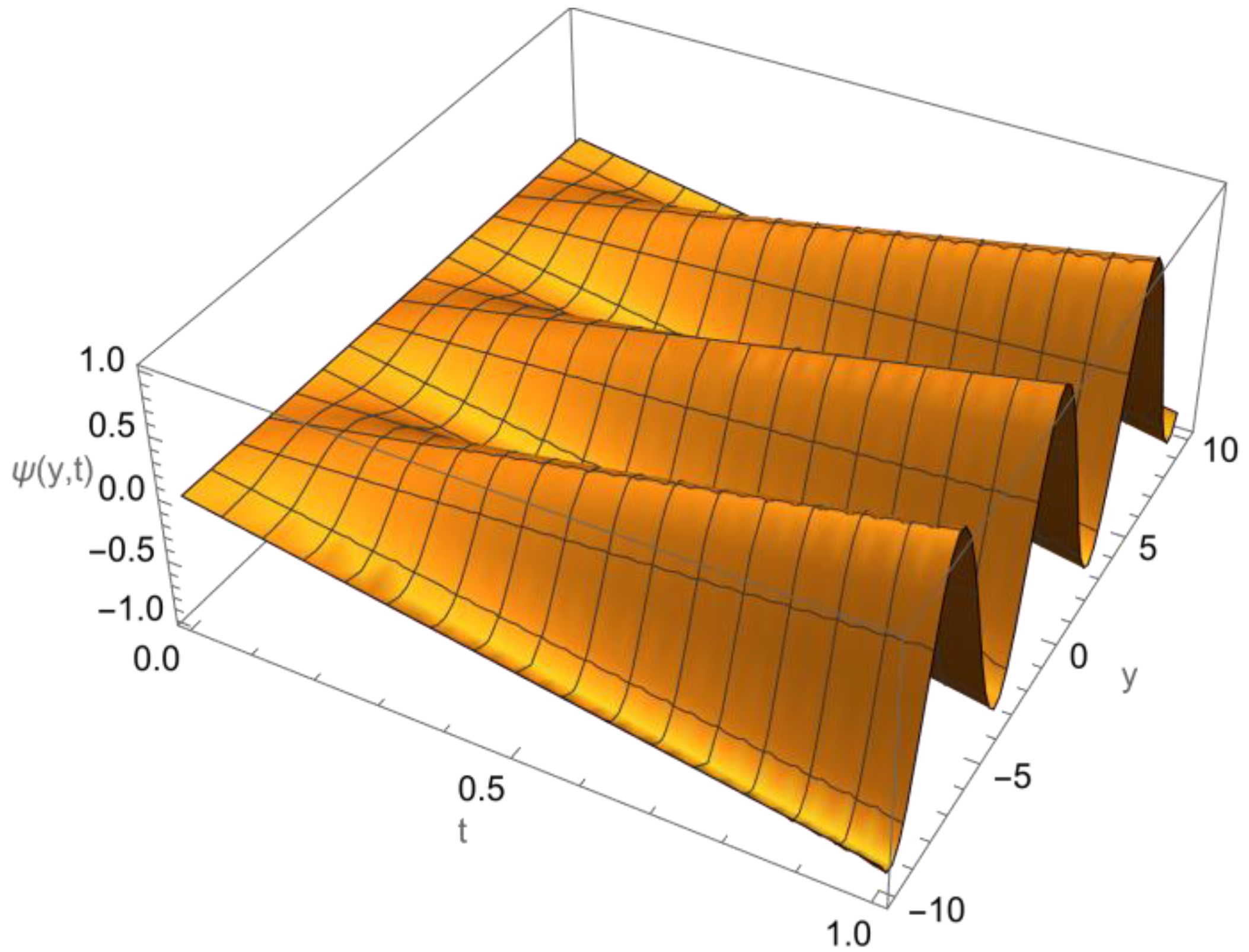 Axioms 11 00247 g005 Axioms 11 00247 g005