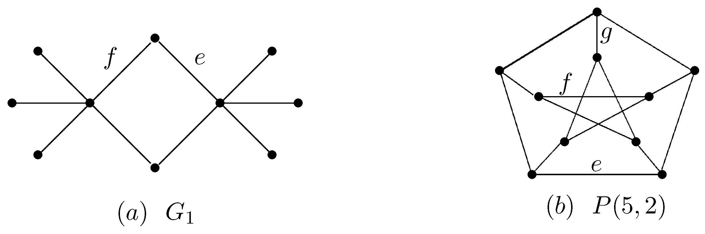 Axioms 11 00248 g001