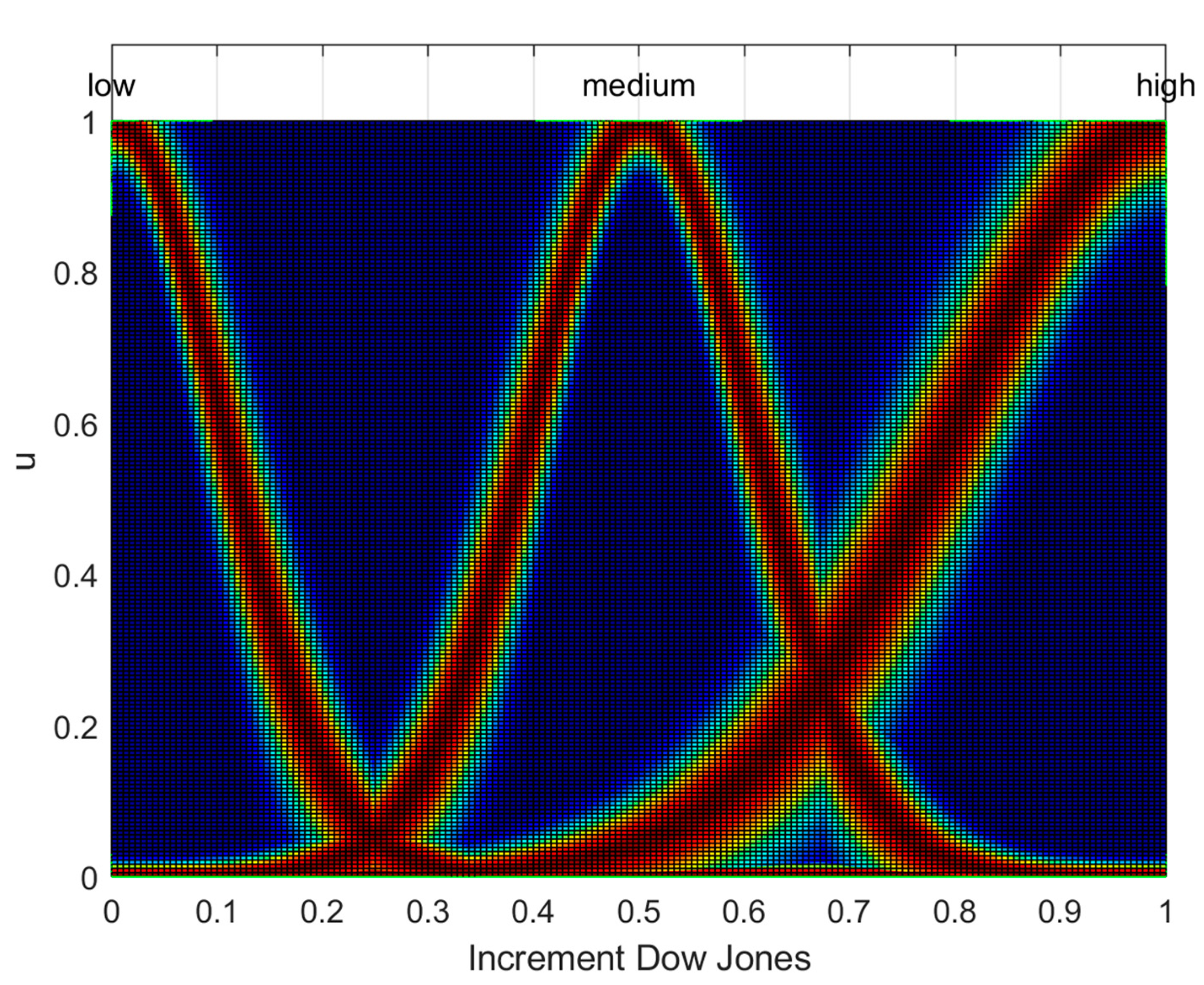 Axioms 11 00251 g004 550