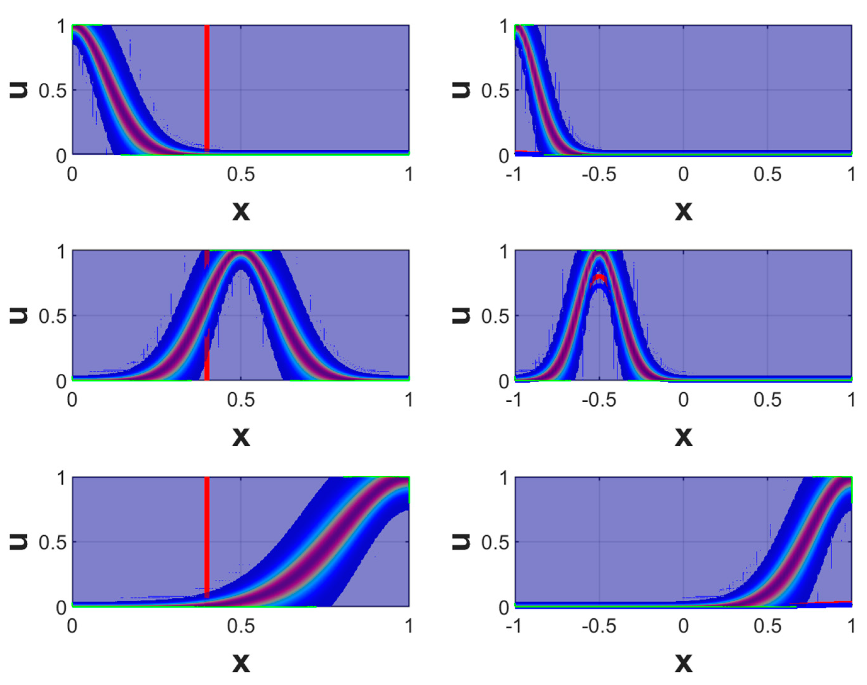 Axioms 11 00251 g008 550