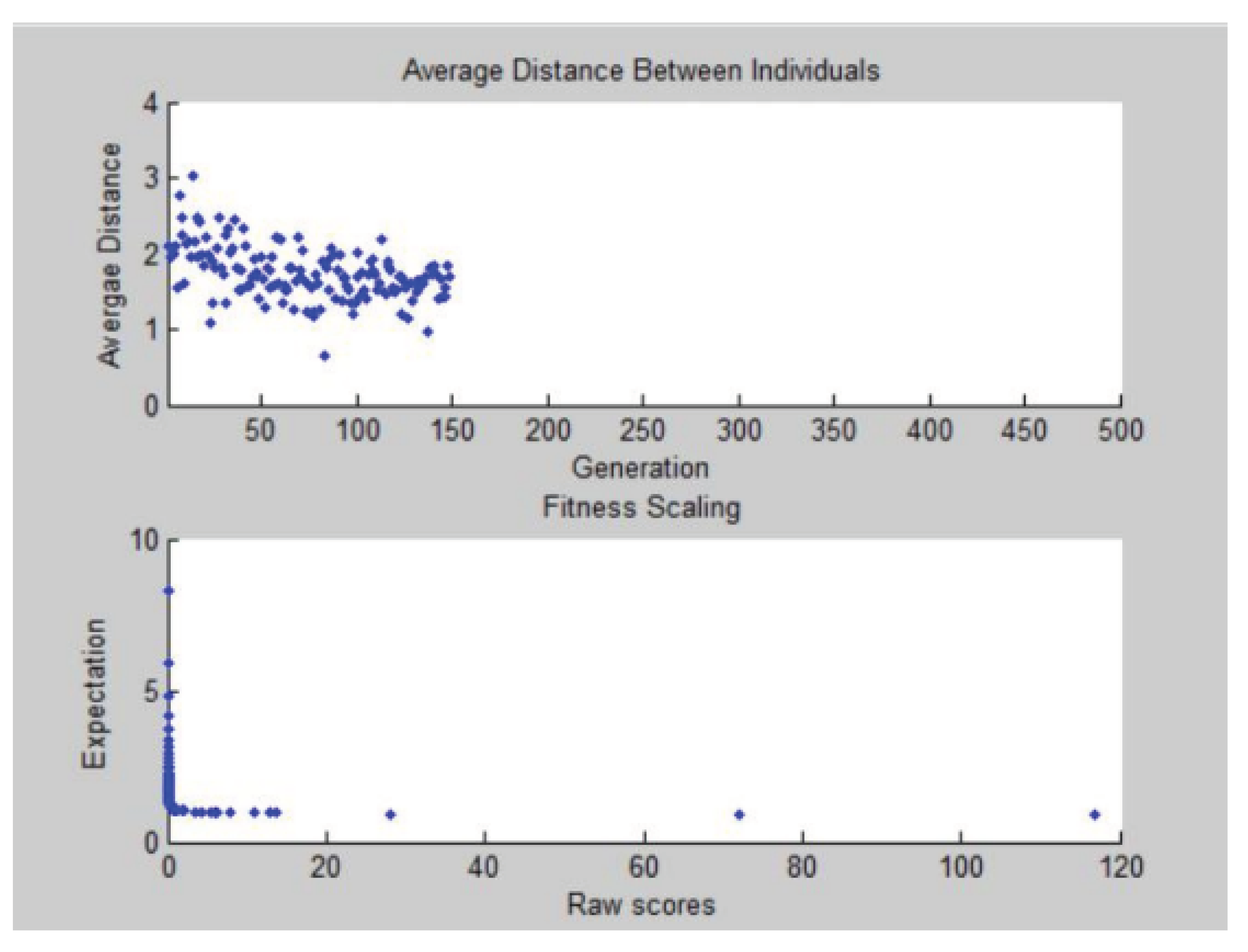 Axioms 11 00257 g002 550