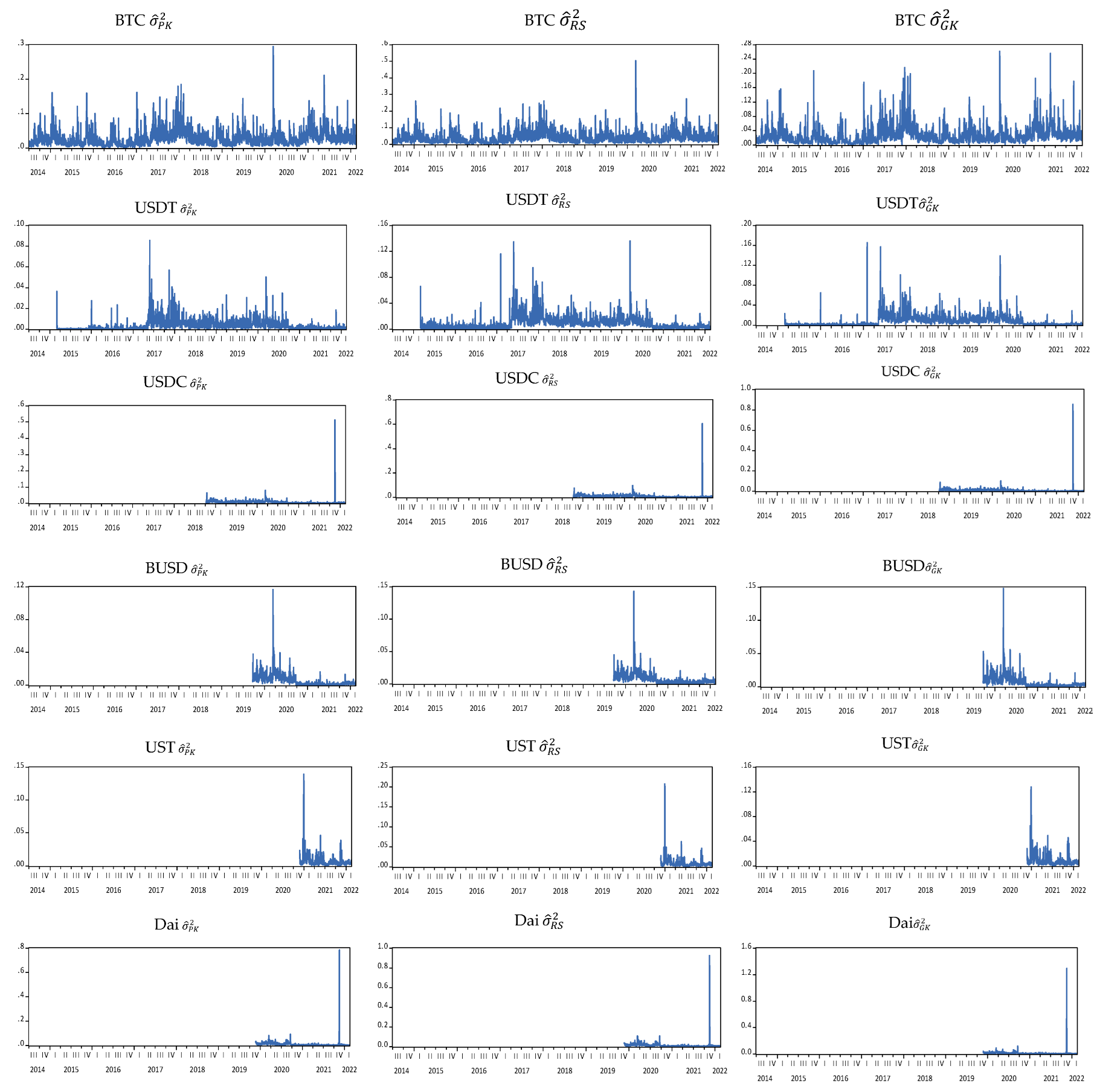 Axioms 11 00259 g001