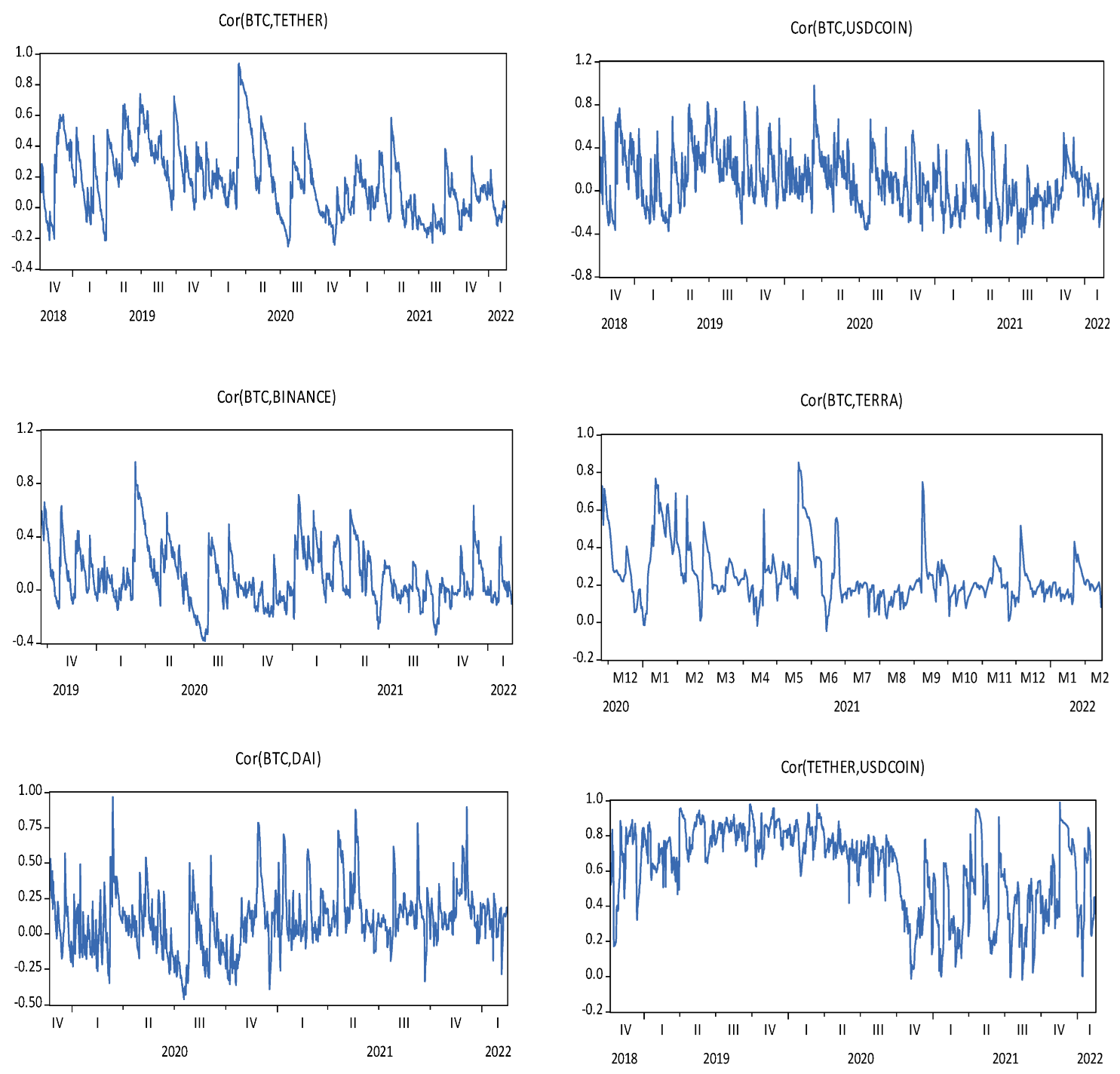 Axioms 11 00259 g002