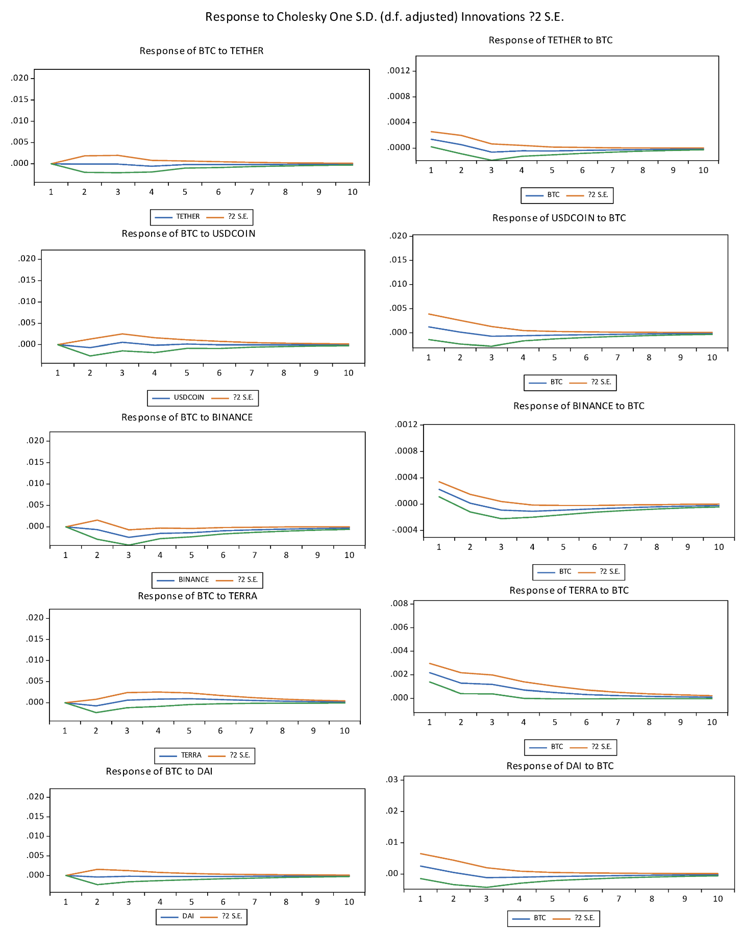 Axioms 11 00259 g005