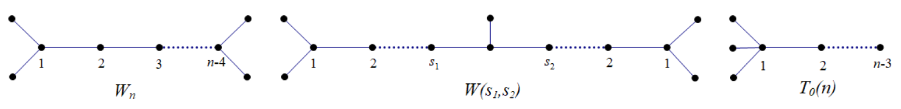 Axioms 11 00260 g002