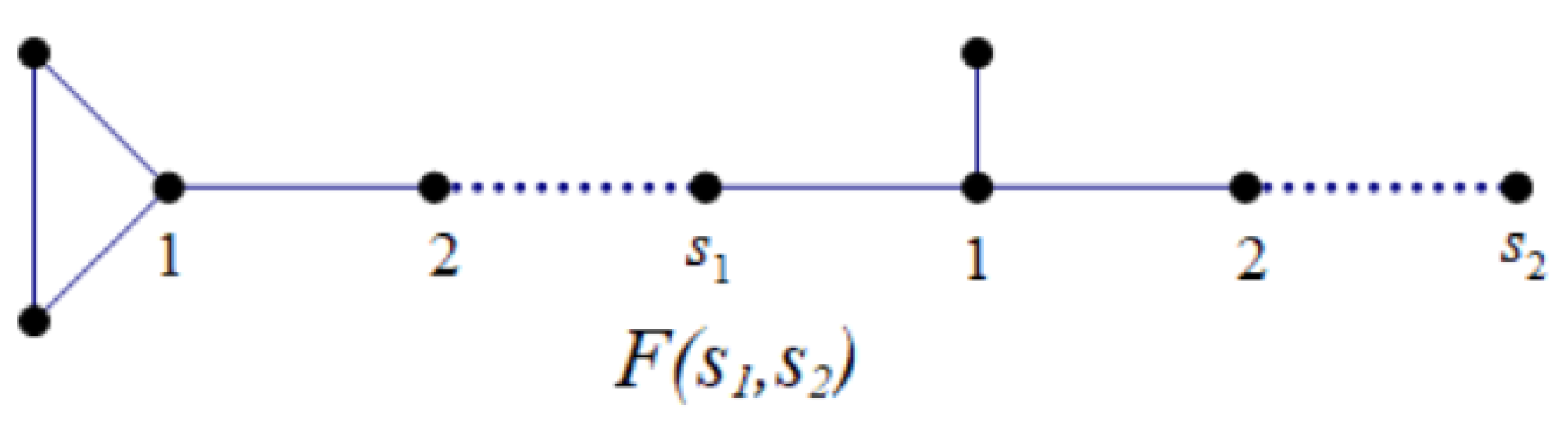 Axioms 11 00260 g004