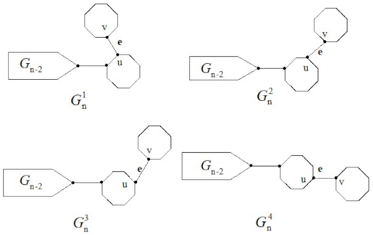 Axioms 11 00261 g002